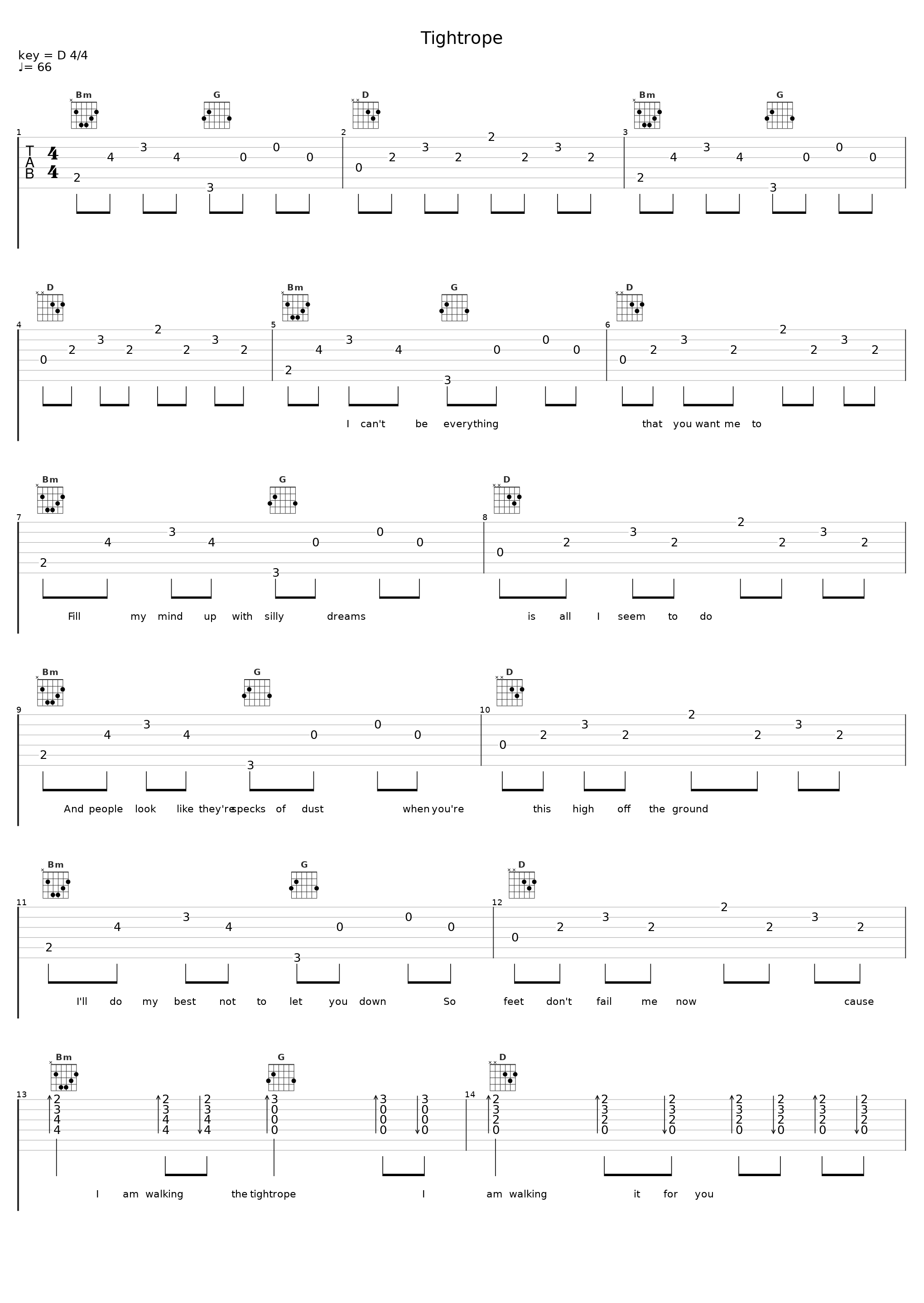 Tightrope_The Score_1