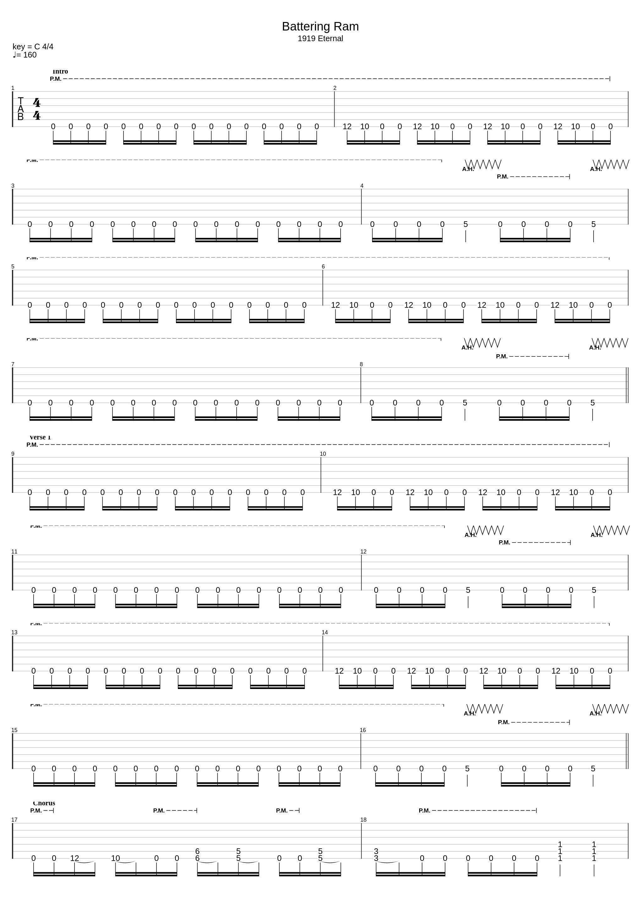 Battering Ram1_Black Label Society_1