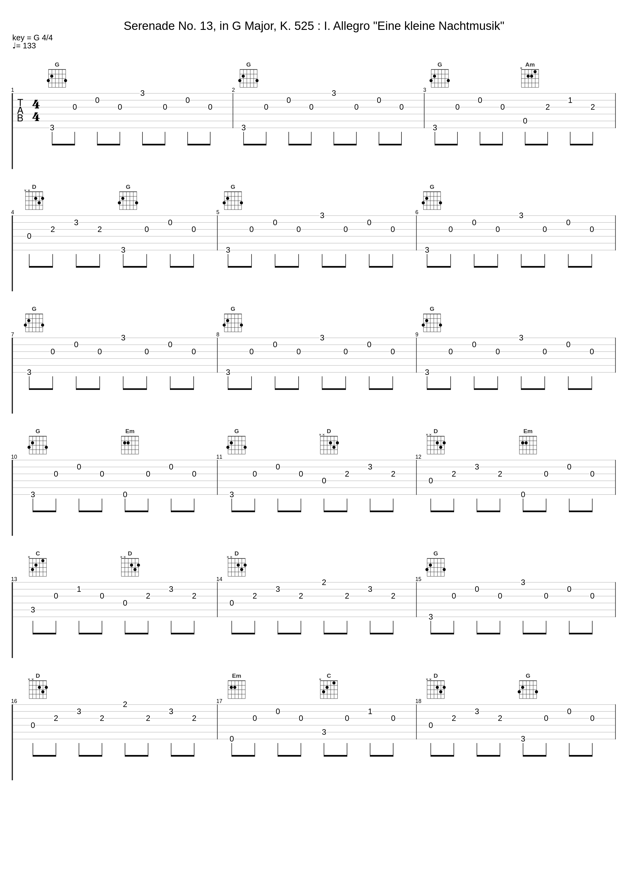 Serenade No. 13, in G Major, K. 525 : I. Allegro "Eine kleine Nachtmusik"_Berliner Philharmoniker,Wilhelm Furtwängler_1