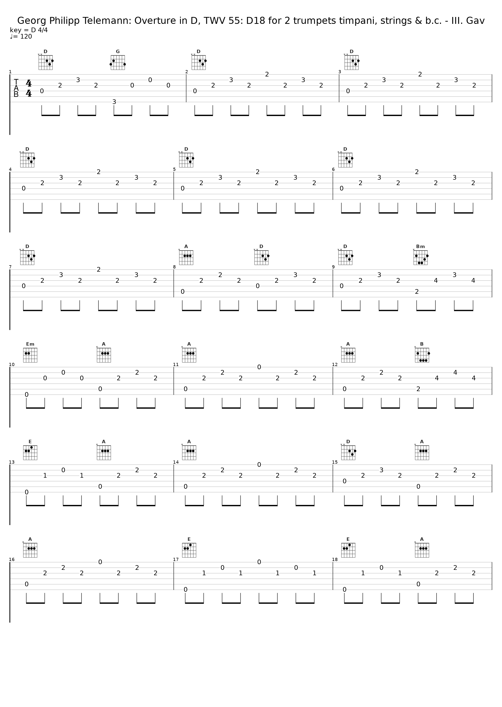 Georg Philipp Telemann: Overture in D, TWV 55: D18 for 2 trumpets timpani, strings & b.c. - III. Gav_Georg Philipp Telemann_1