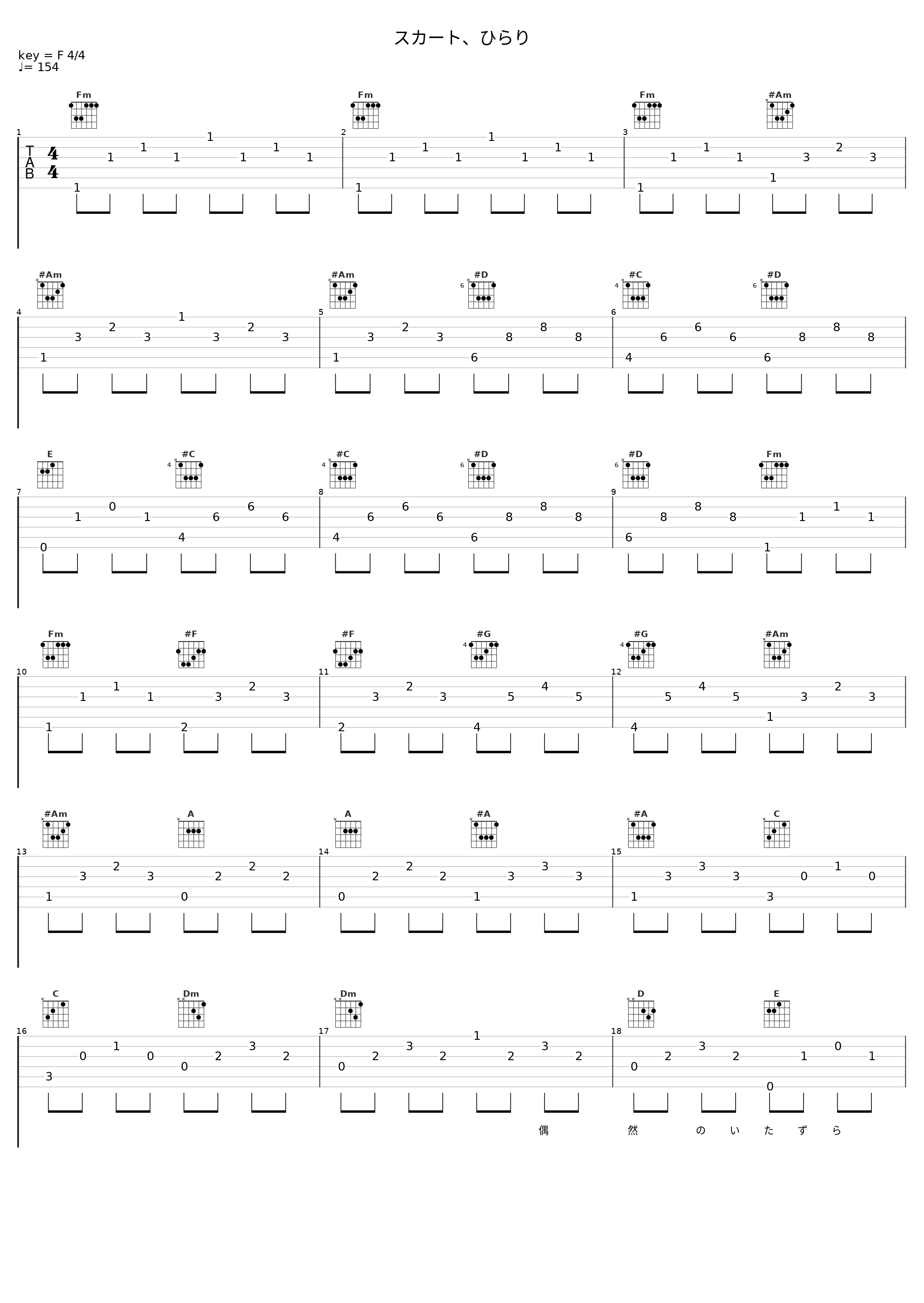 スカート、ひらり_AKB48_1