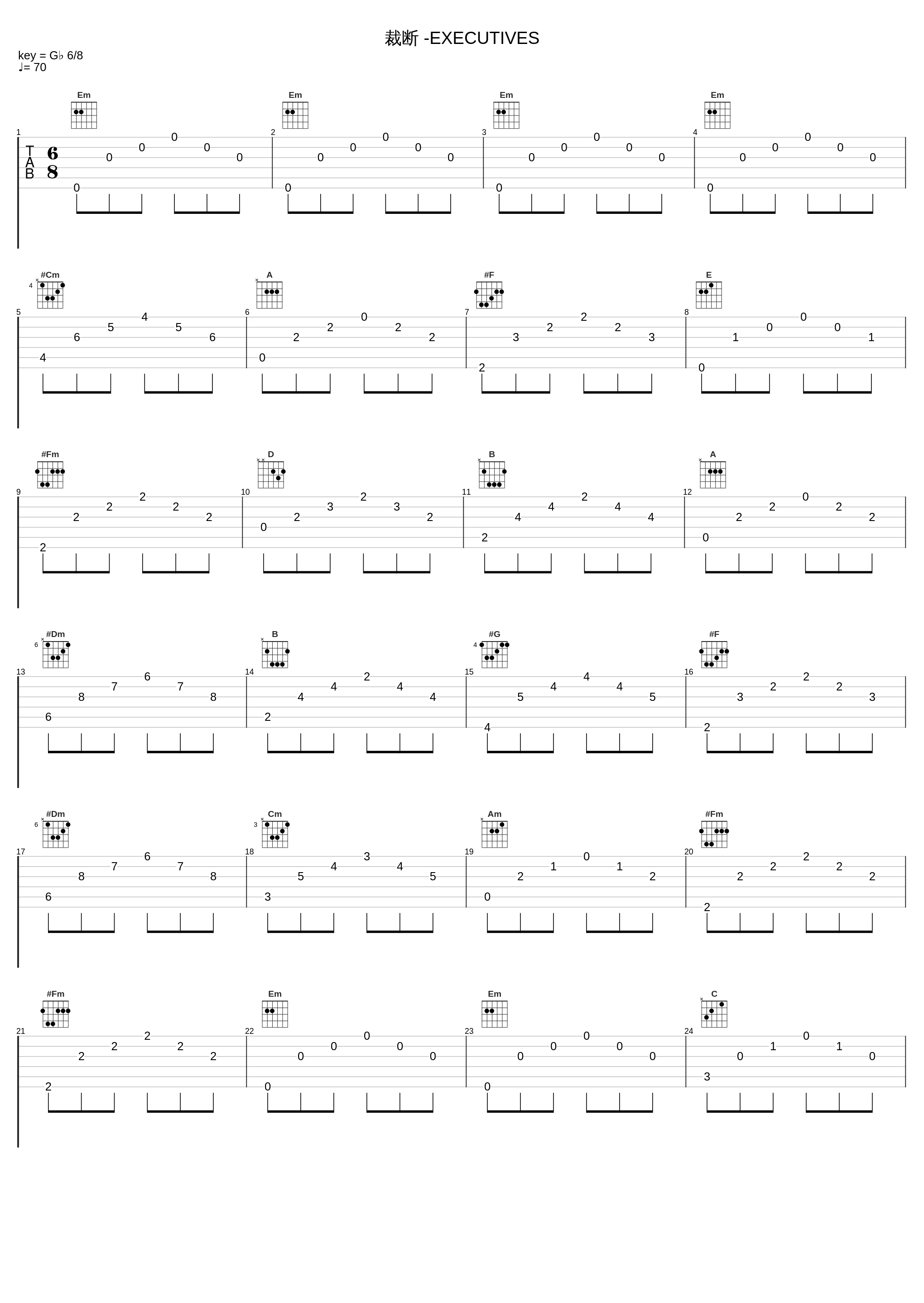 裁断 -EXECUTIVES_阿保刚_1