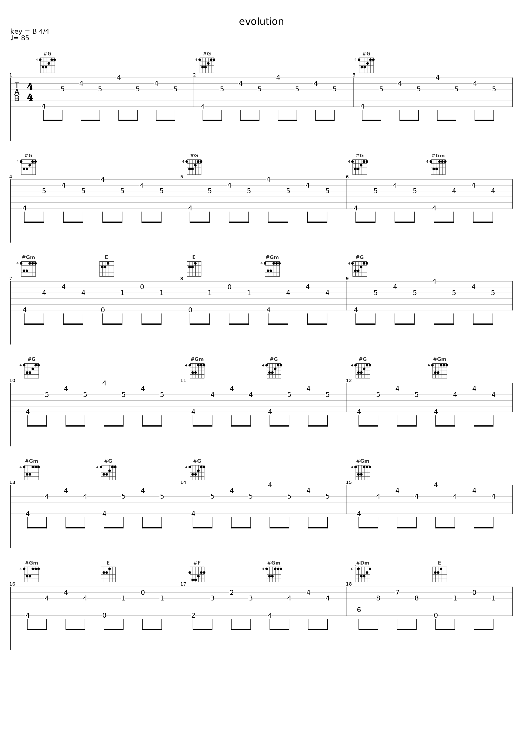 evolution_滨崎步_1