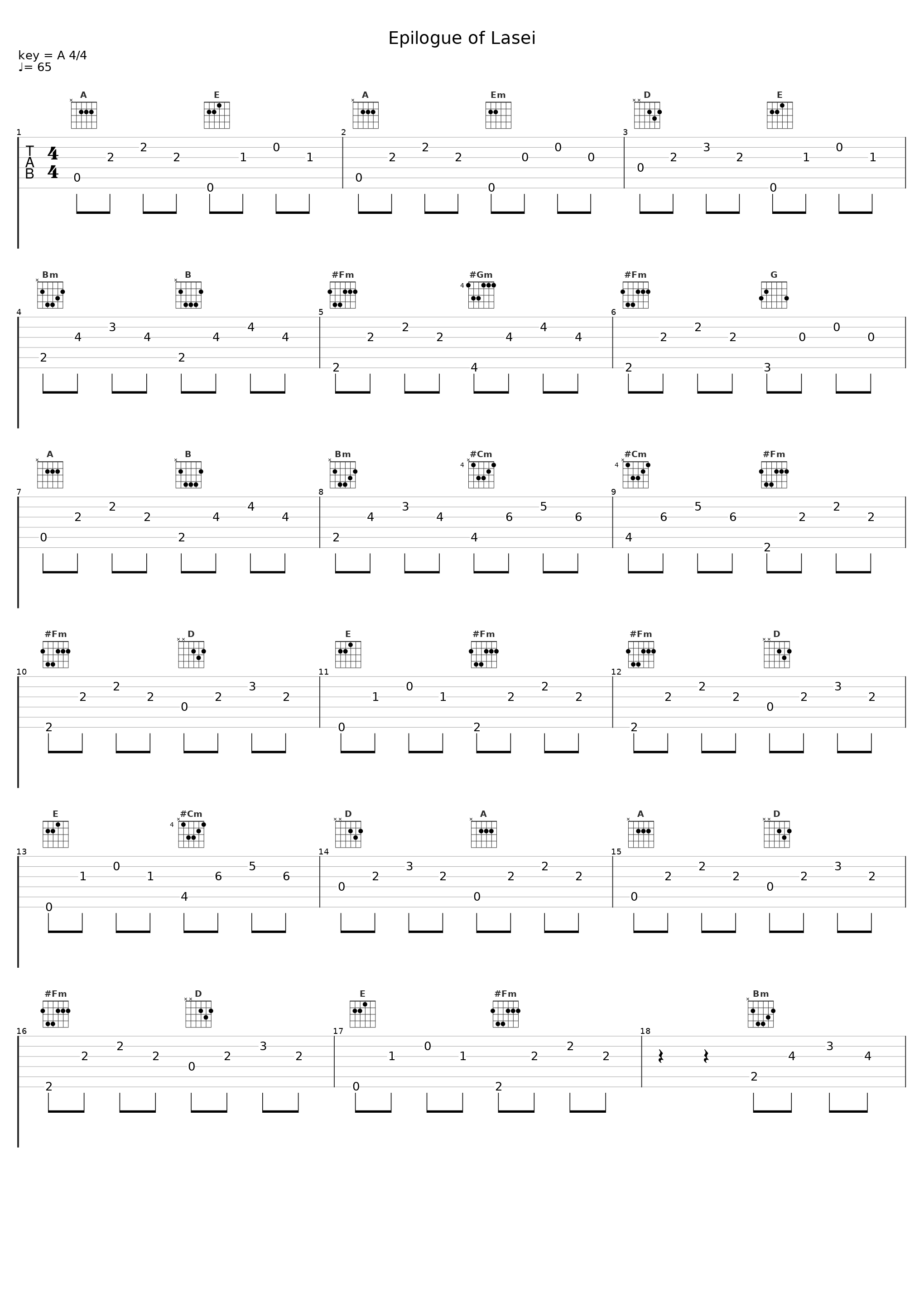 Epilogue of Lasei_ELISA_1