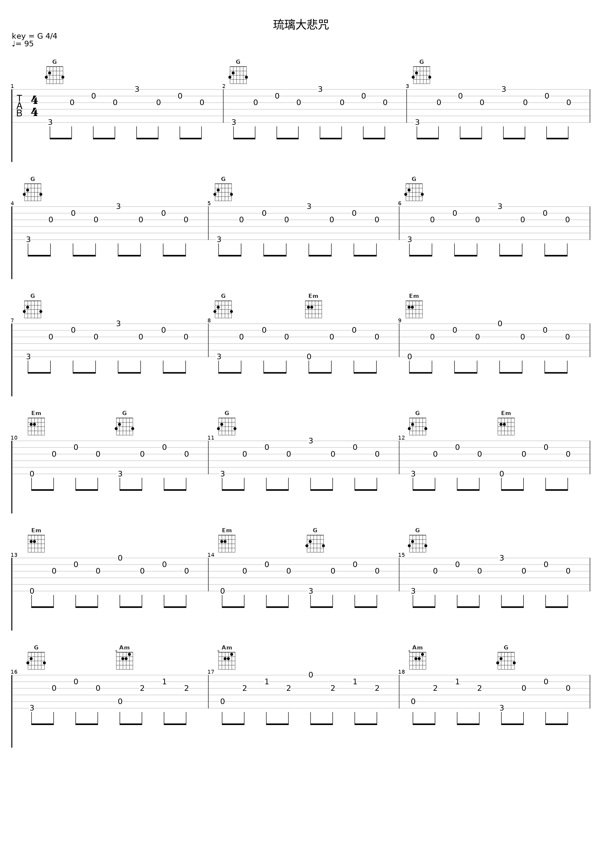 琉璃大悲咒_贵族乐团_1