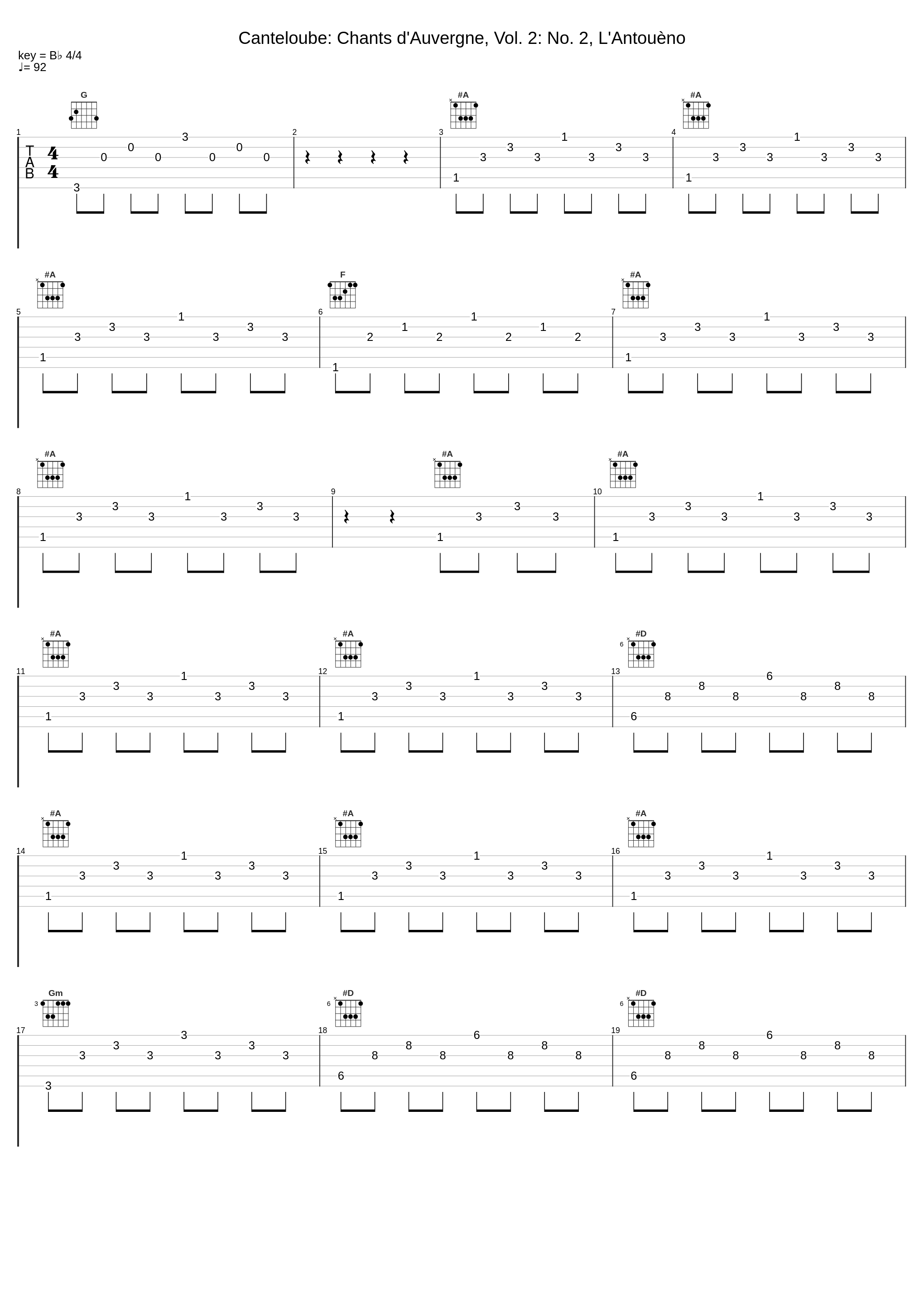 Canteloube: Chants d'Auvergne, Vol. 2: No. 2, L'Antouèno_Victoria De Los Angeles_1