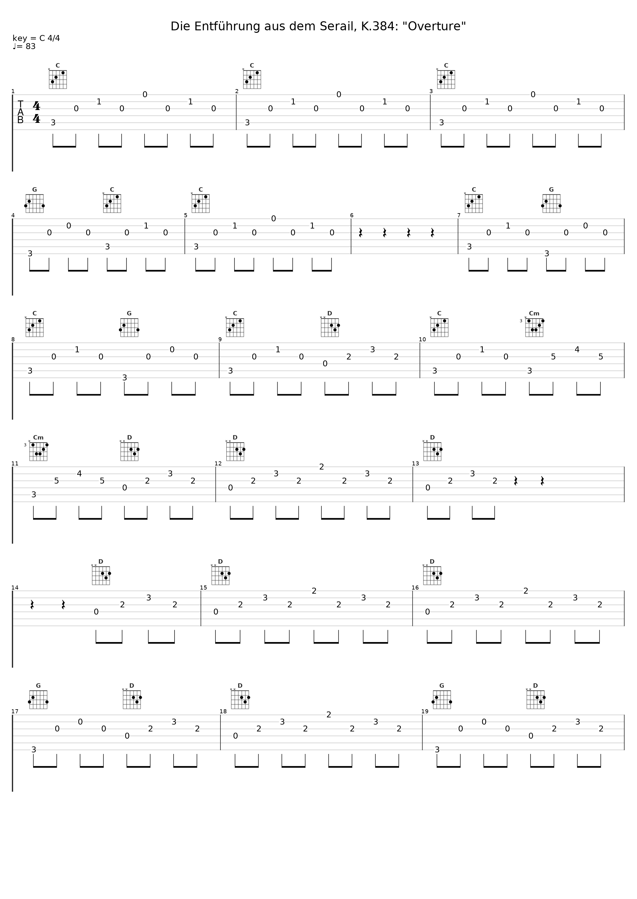 Die Entführung aus dem Serail, K.384: "Overture"_Berliner Philharmoniker,Wilhelm Furtwängler_1