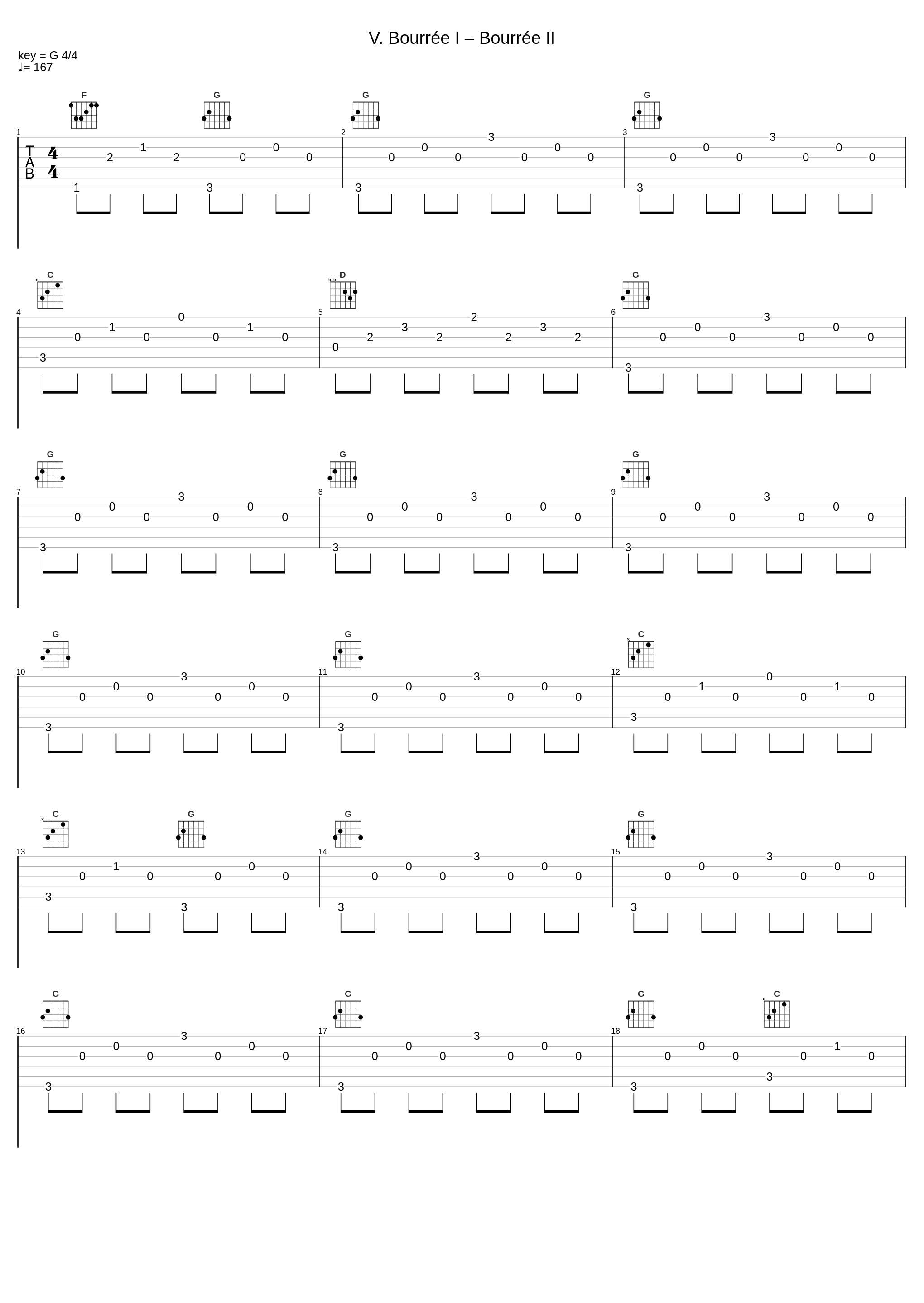 V. Bourrée I – Bourrée II_马友友_1