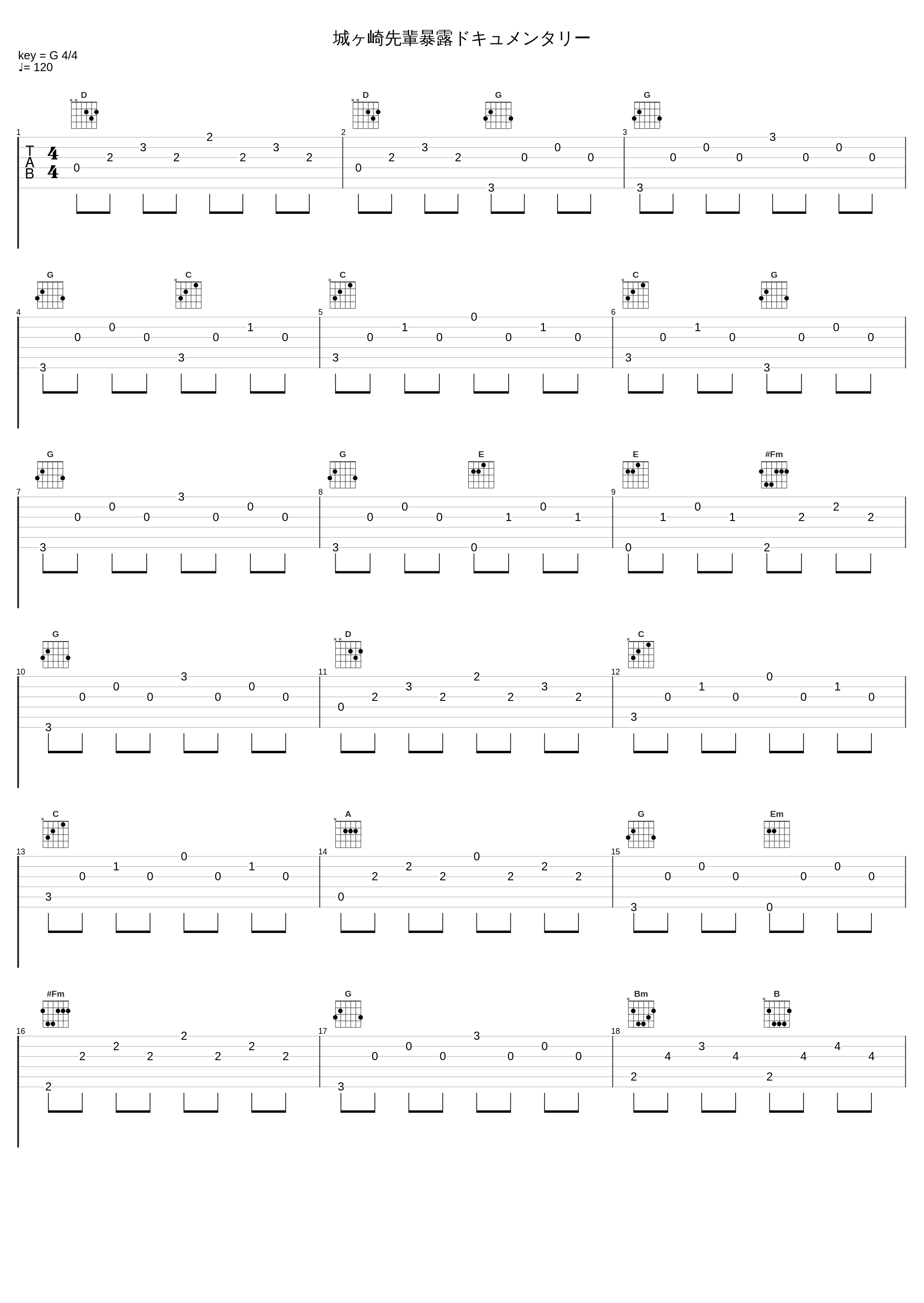 城ヶ崎先輩暴露ドキュメンタリー_大岛满_1