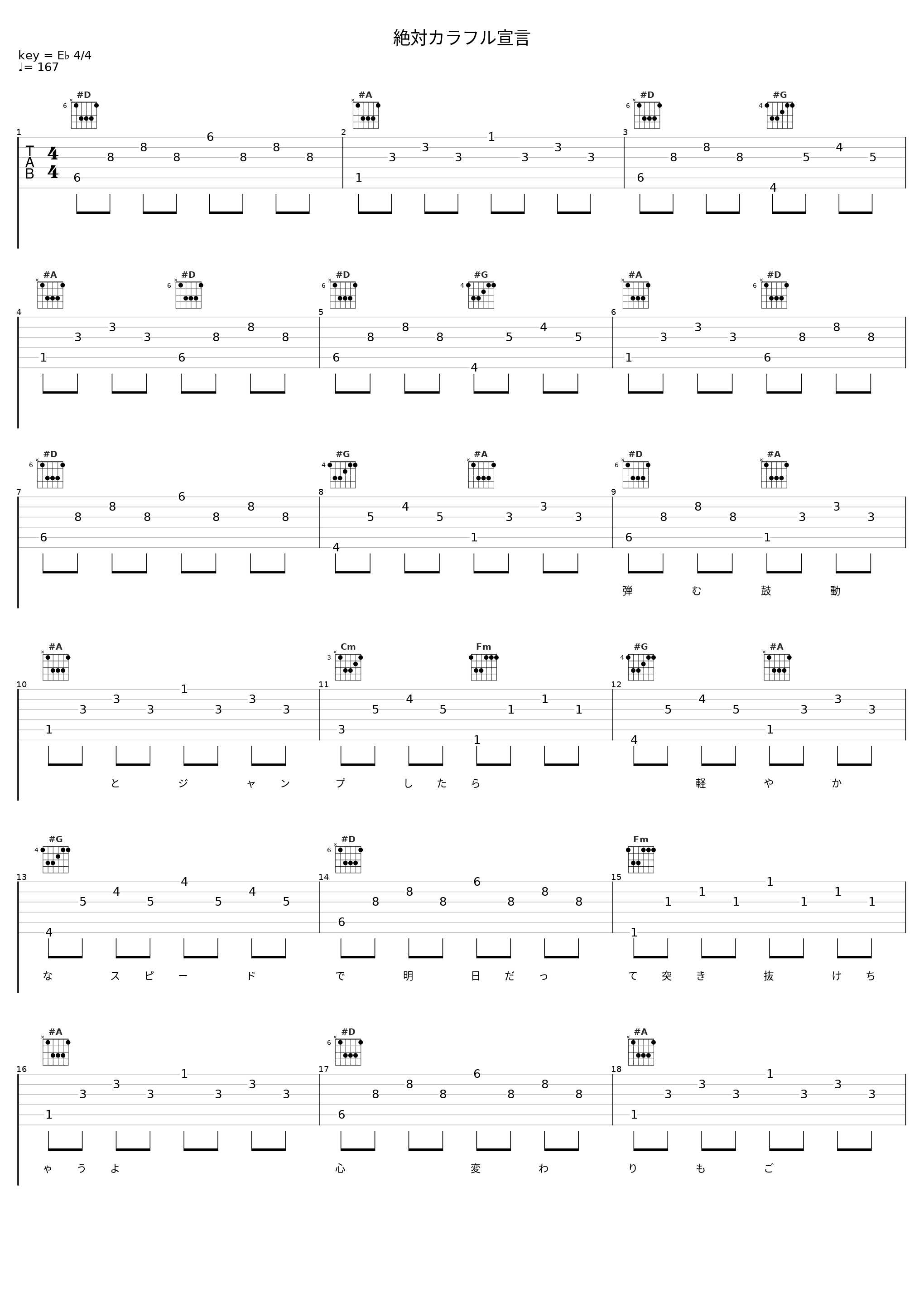 絶対カラフル宣言_茅原实里_1