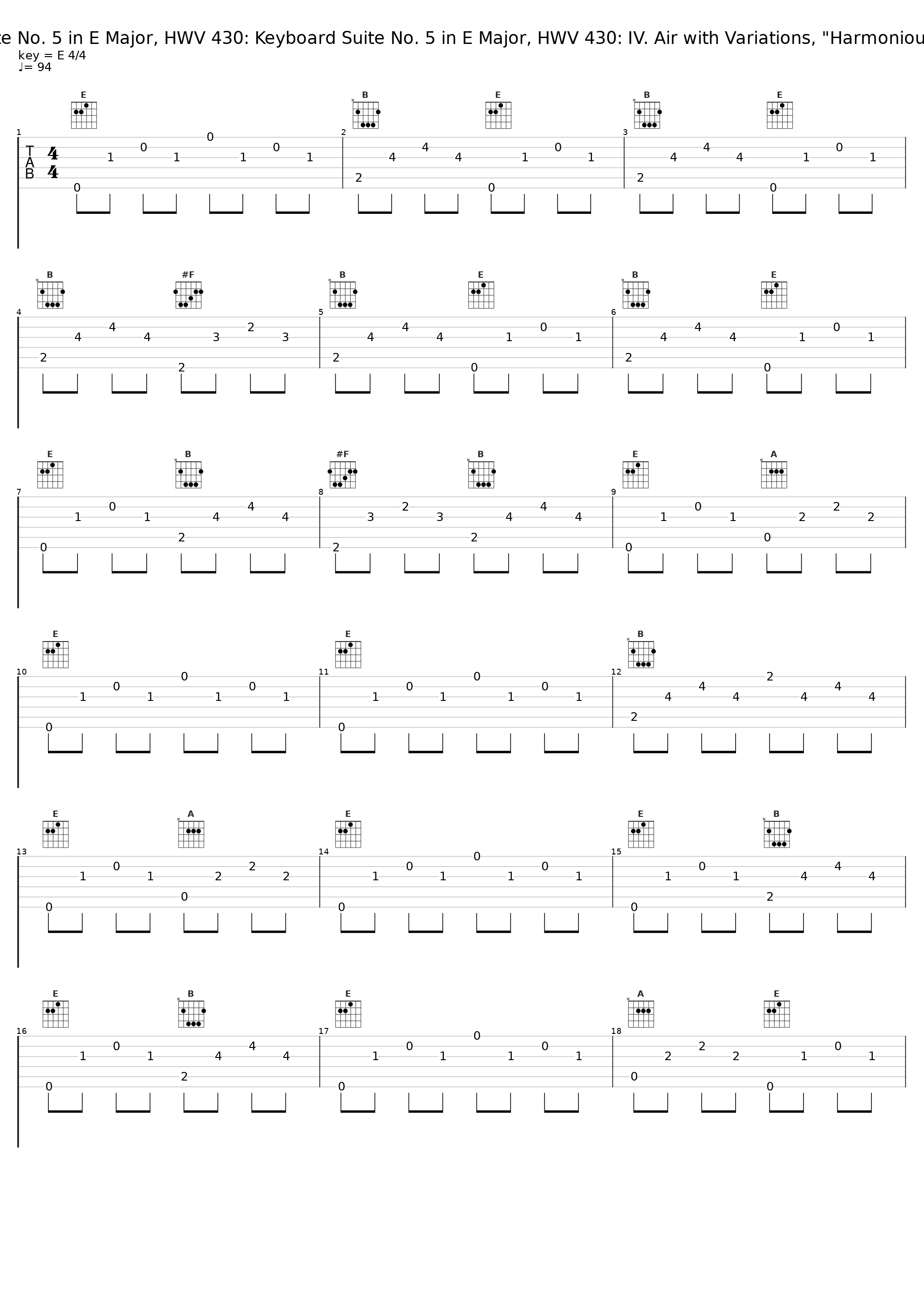 Keyboard Suite No. 5 in E Major, HWV 430: Keyboard Suite No. 5 in E Major, HWV 430: IV. Air with Variations, "Harmonious Blacksmith"_Sergei Rachmaninoff_1