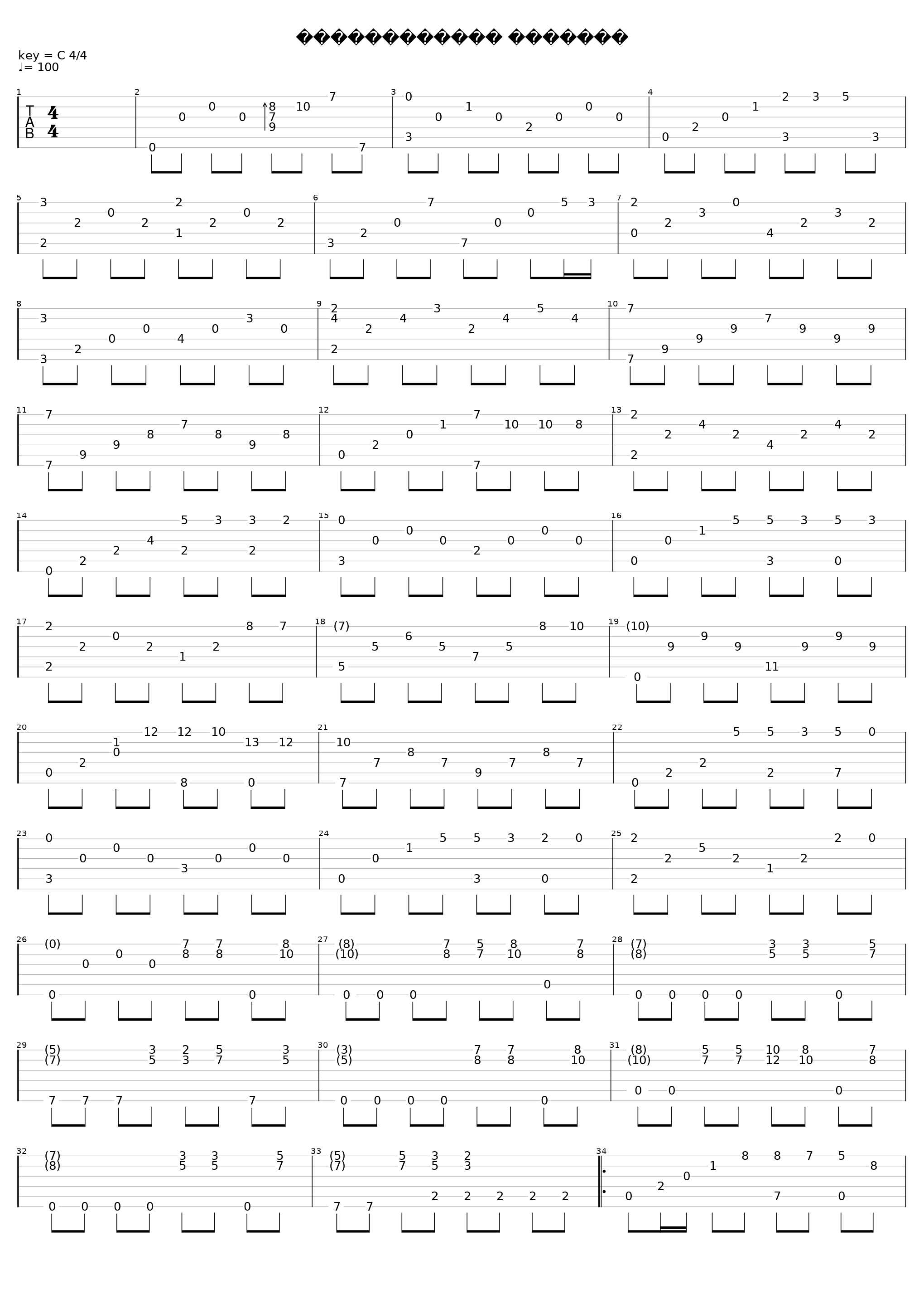 владимирский централ fingerstyle_Михаил Круг_1