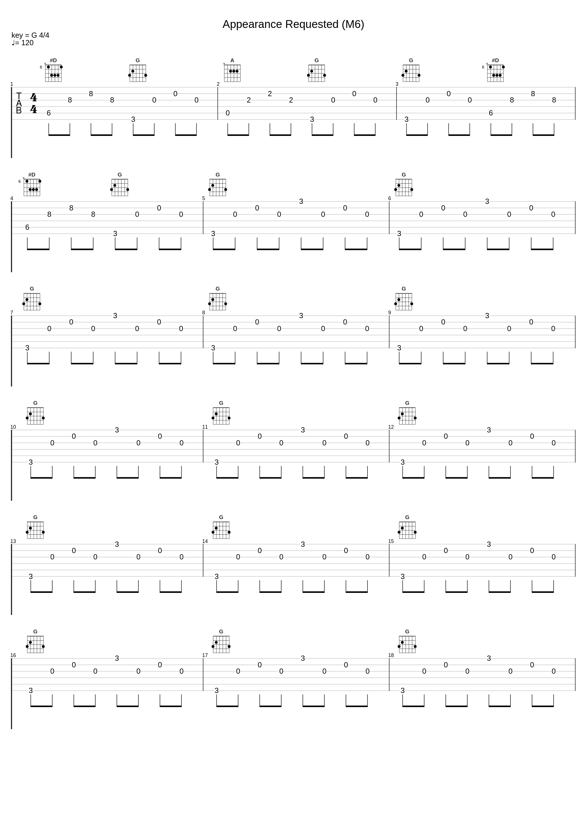 Appearance Requested (M6)_大岛满_1