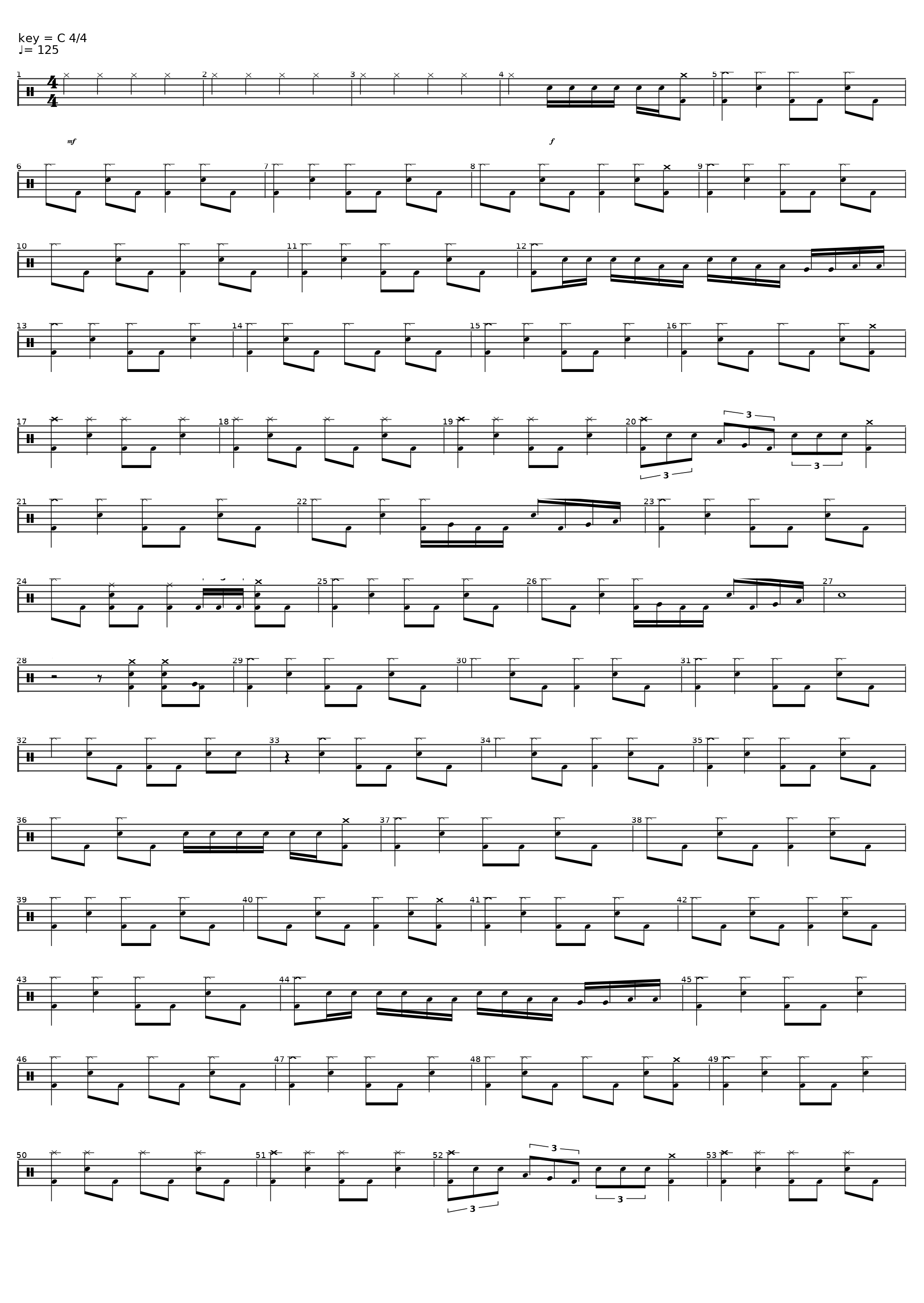 Vice Grip Drums_Nomowzone_1