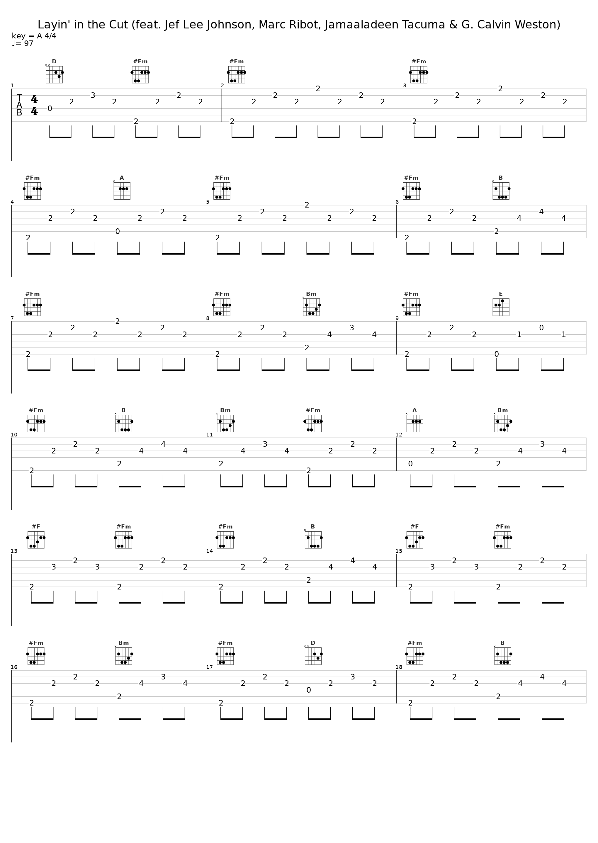 Layin' in the Cut (feat. Jef Lee Johnson, Marc Ribot, Jamaaladeen Tacuma & G. Calvin Weston)_James Carter,G. Calvin Weston,Jamaaladeen Tacuma,Jef Lee Johnson,Marc Ribot_1
