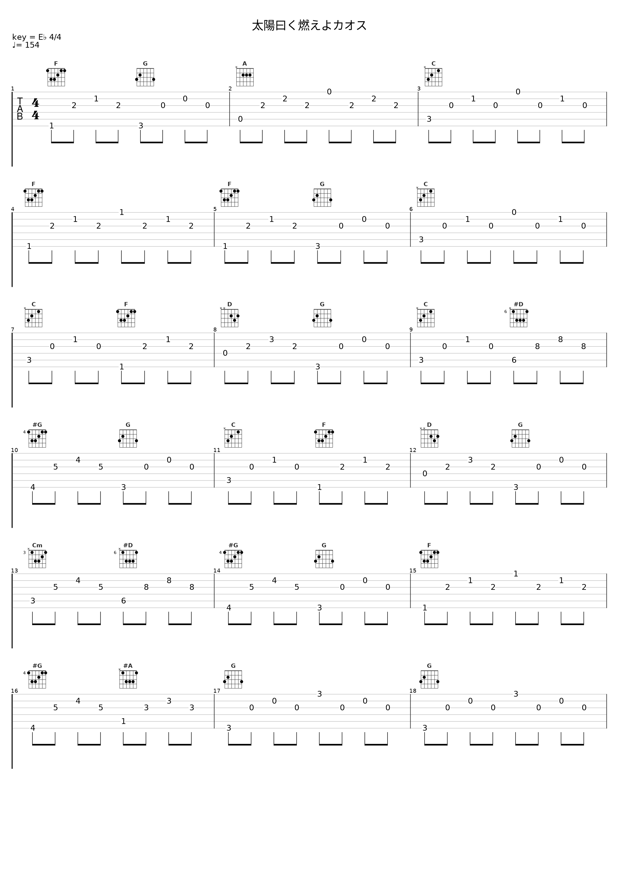 太陽曰く燃えよカオス_H Zett M,紅い流星,事務員G,触手猴_1