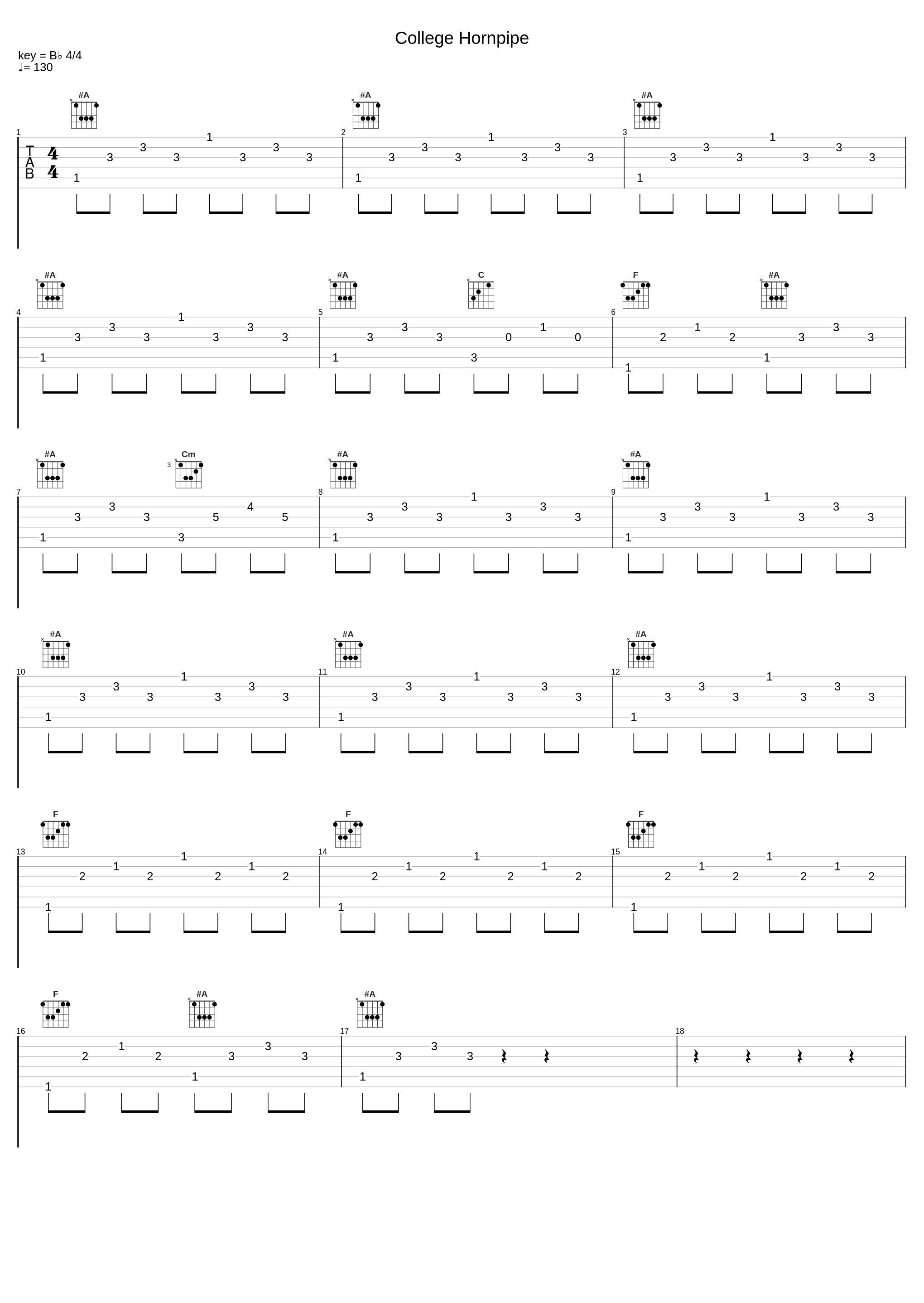 College Hornpipe_马友友,Edgar Meyer,Mark O'Connor_1