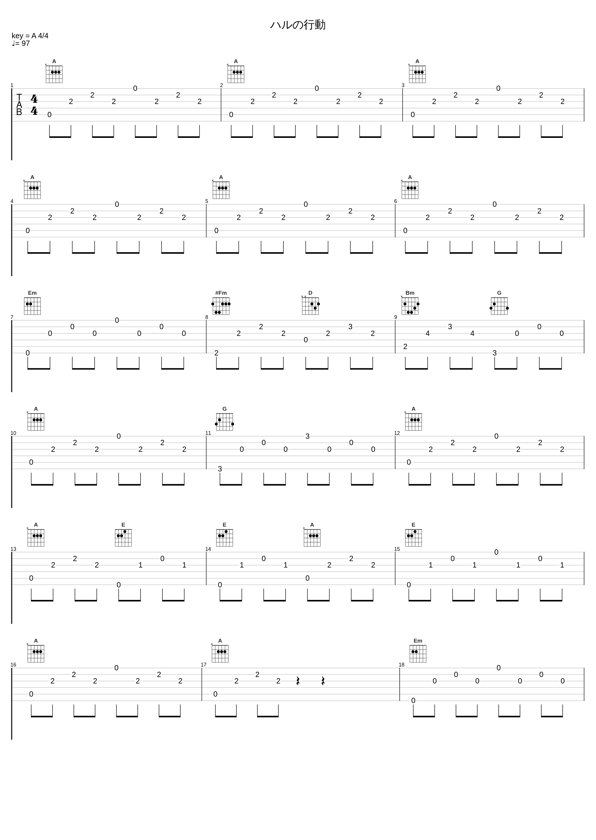 ハルの行動_大岛满_1