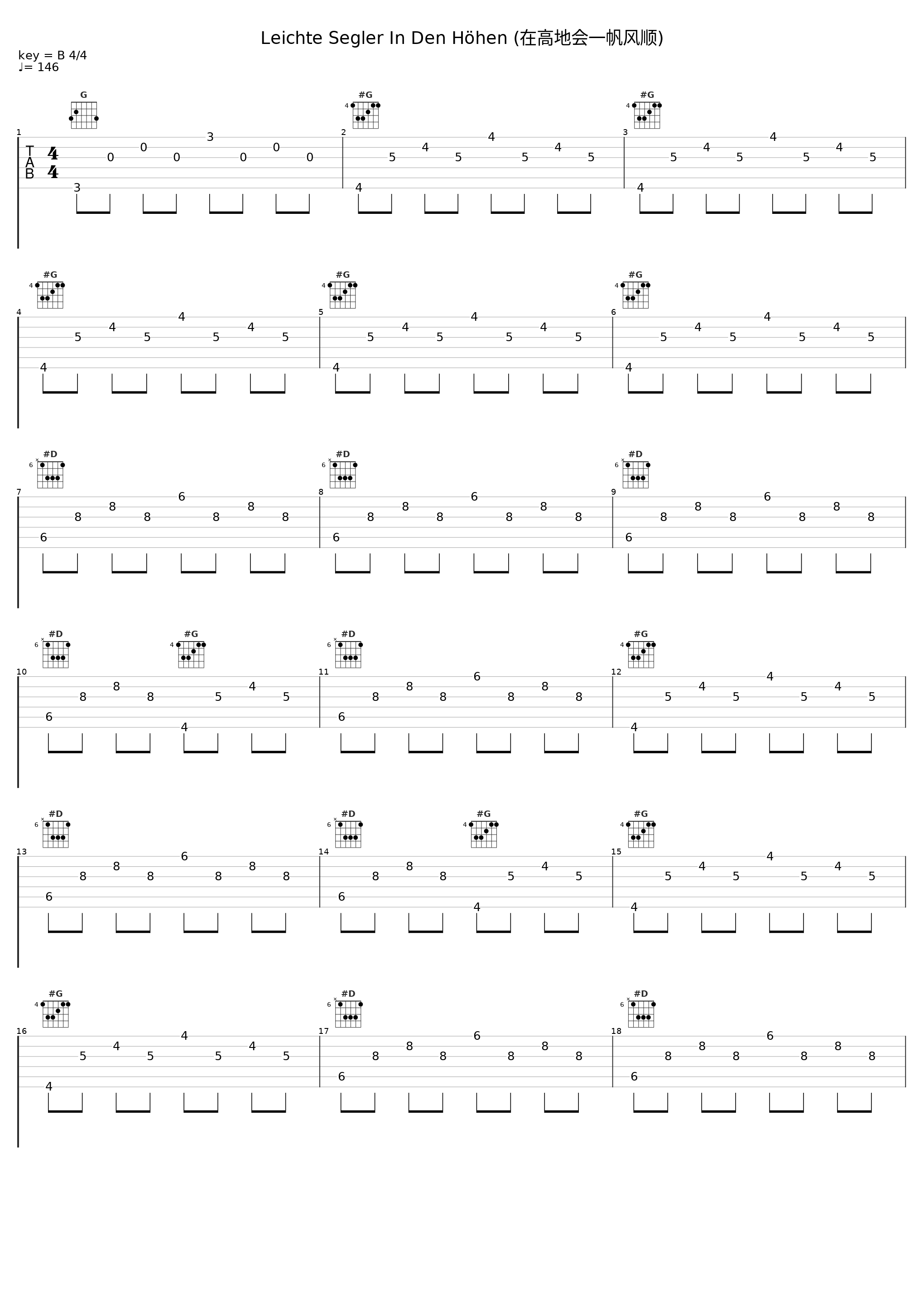 Leichte Segler In Den Höhen (在高地会一帆风顺)_Nicolai Gedda,Jan Eyron_1