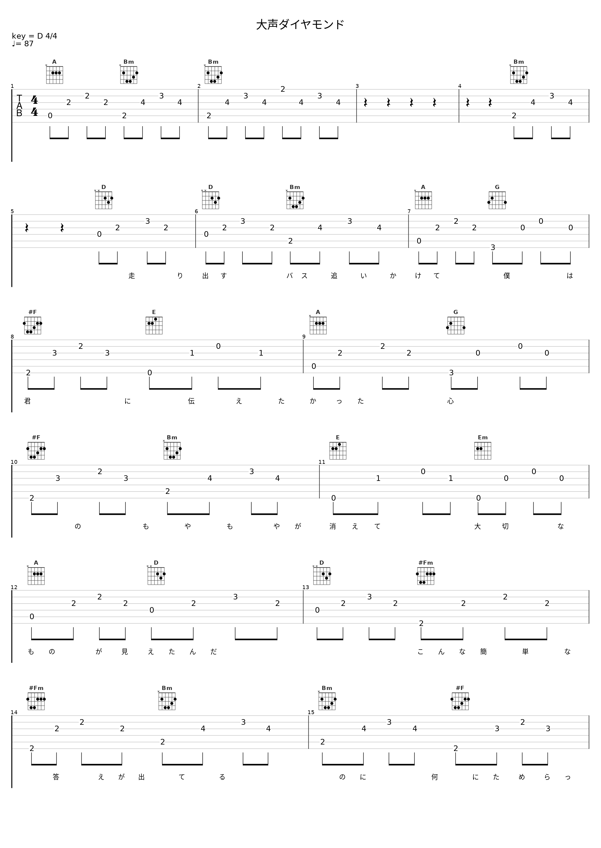 大声ダイヤモンド_AKB48_1