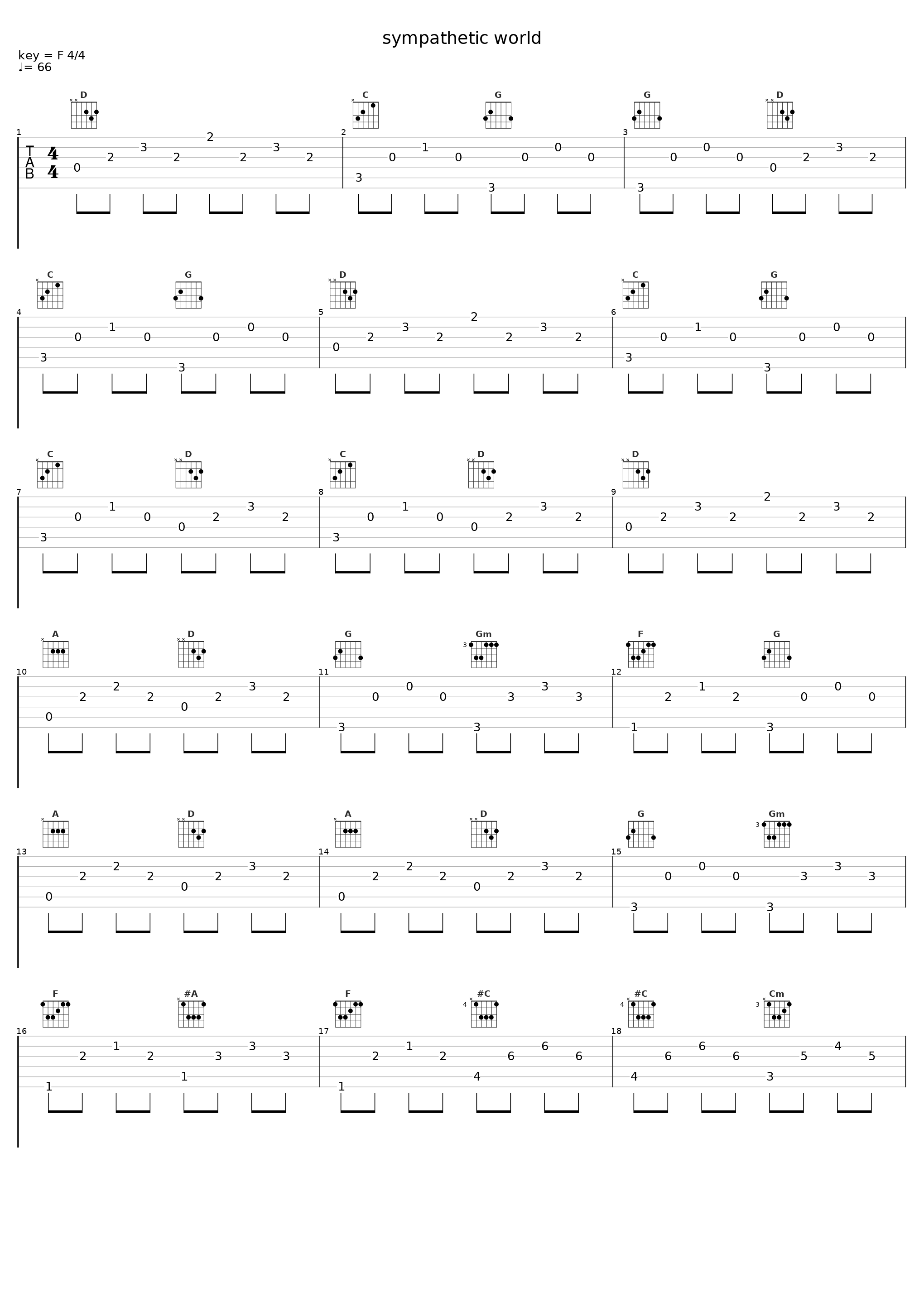 sympathetic world_eufonius_1