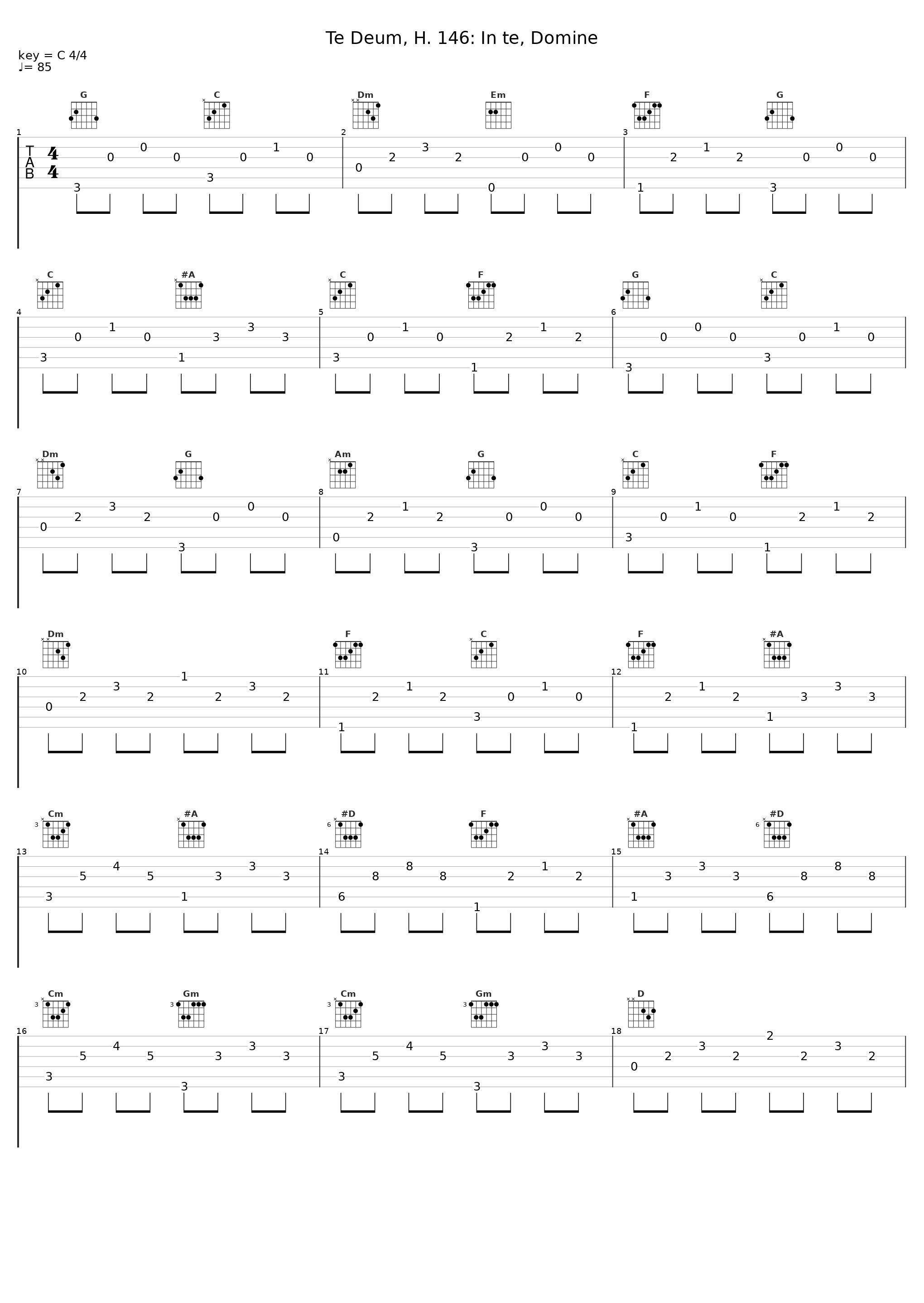 Te Deum, H. 146: In te, Domine_Magda Kalmár,Ilona Tokody,Klára Takács,Livia Budai-Batky,Attila Fülöp,Boldizsár Keönch,Kolos Kovats,Ferenc Beganyi,Veszprém City Chorus,Budapest Philharmonic Orchestra,István Zámbó_1