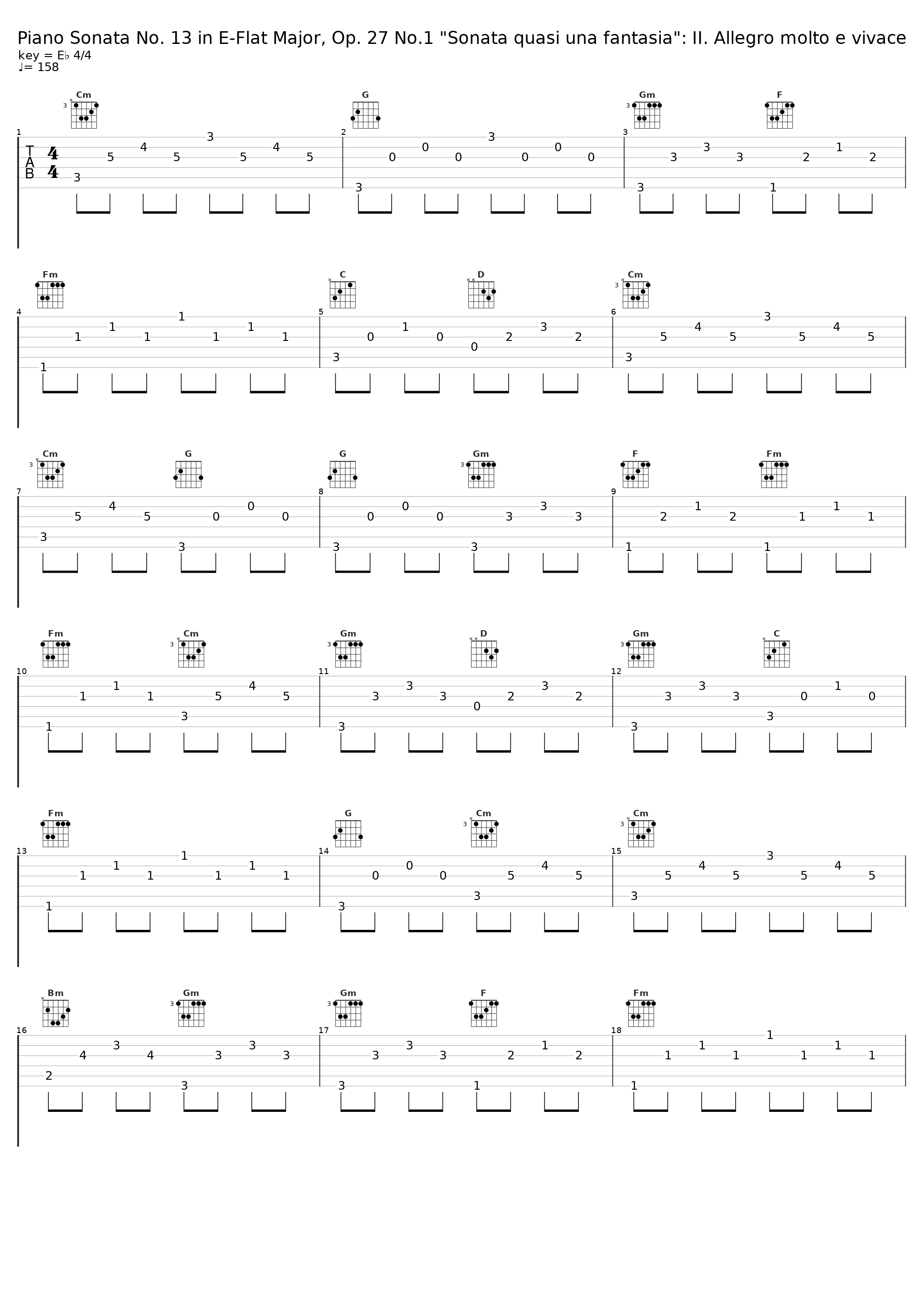 Piano Sonata No. 13 in E-Flat Major, Op. 27 No.1 "Sonata quasi una fantasia": II. Allegro molto e vivace_Shura Cherkassky,Ludwig van Beethoven_1