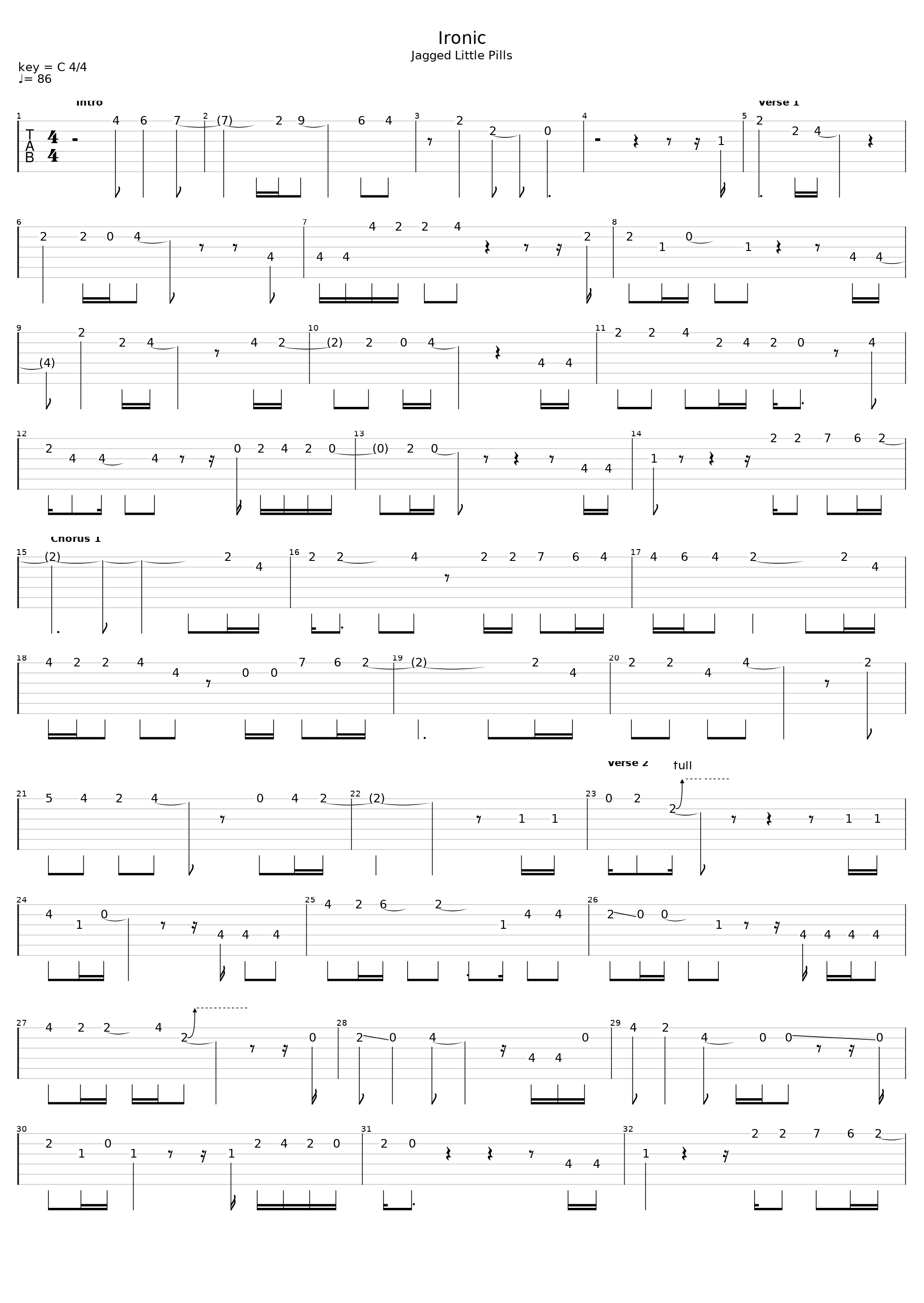 Ironic_Morissette Alanis_1