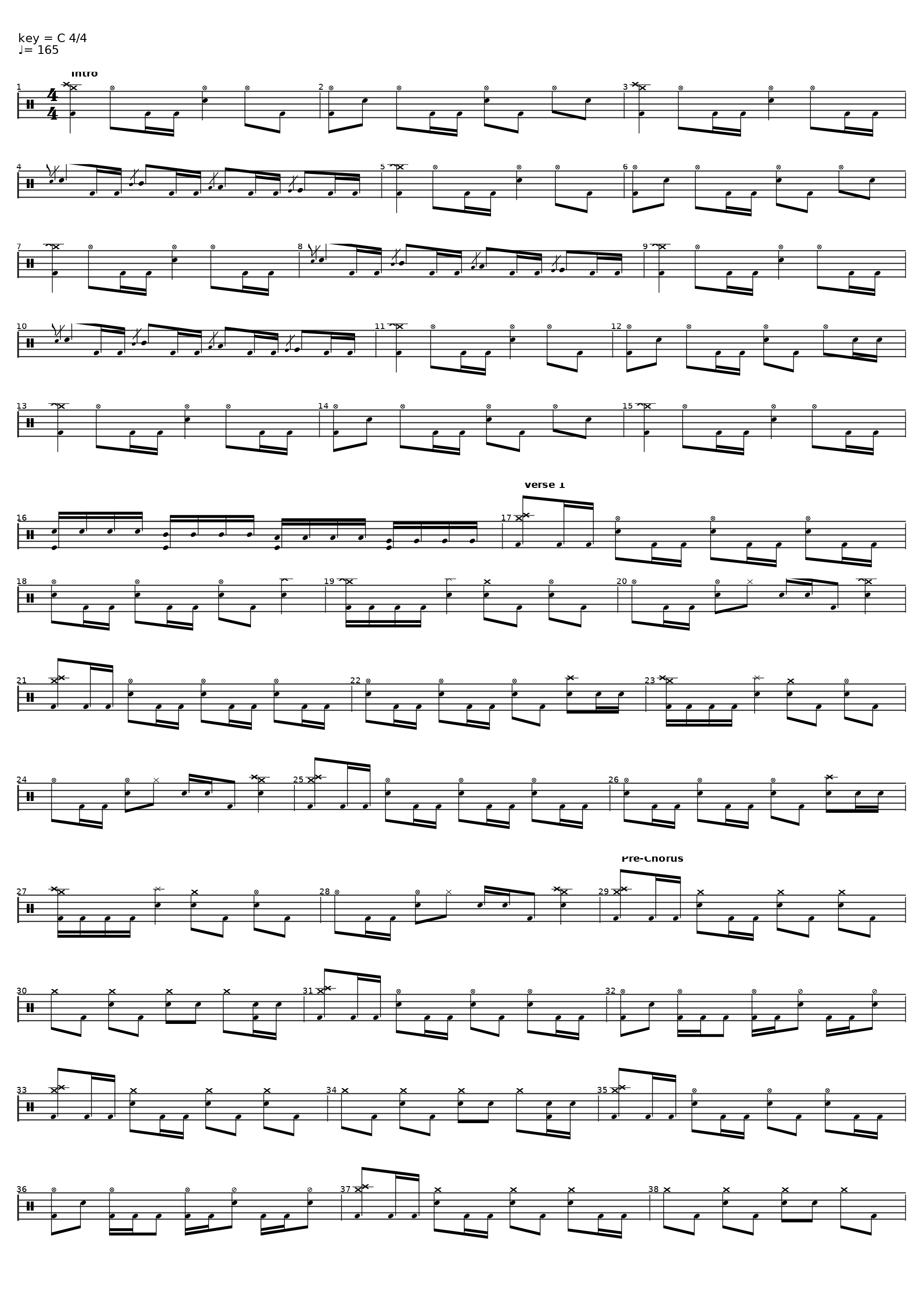peoirtfs update synth 2_yejskadha_1