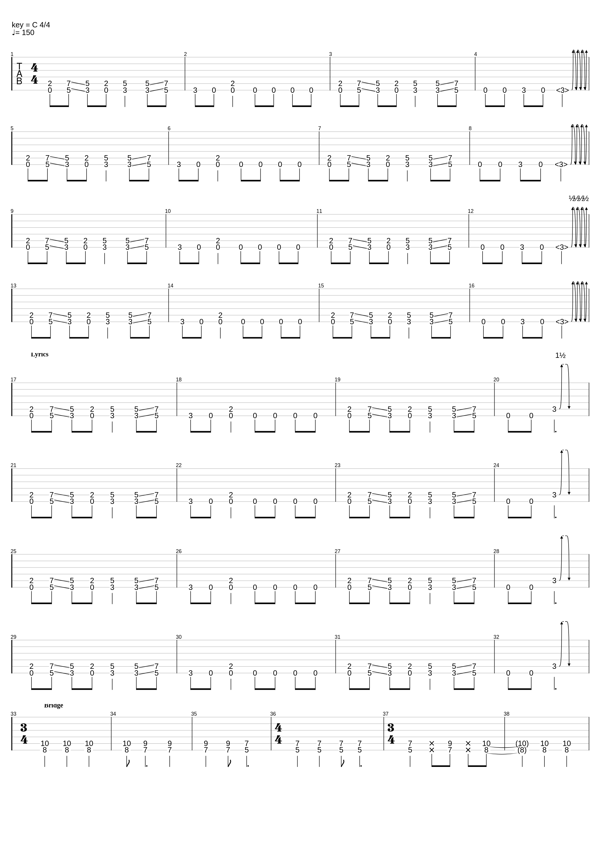 Southern Dissolution_Black Label Society_1