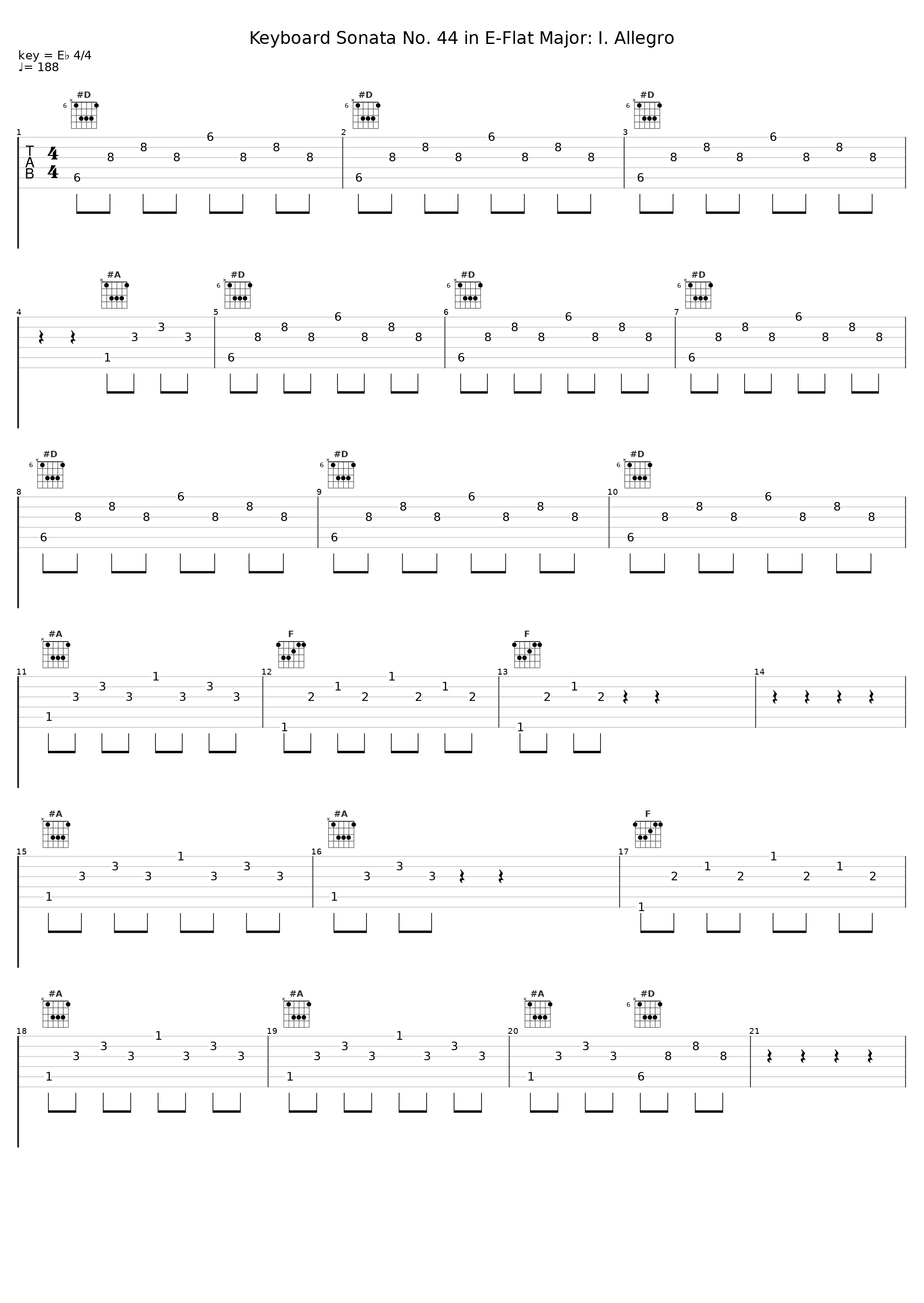 Keyboard Sonata No. 44 in E-Flat Major: I. Allegro_Andrea Coen_1