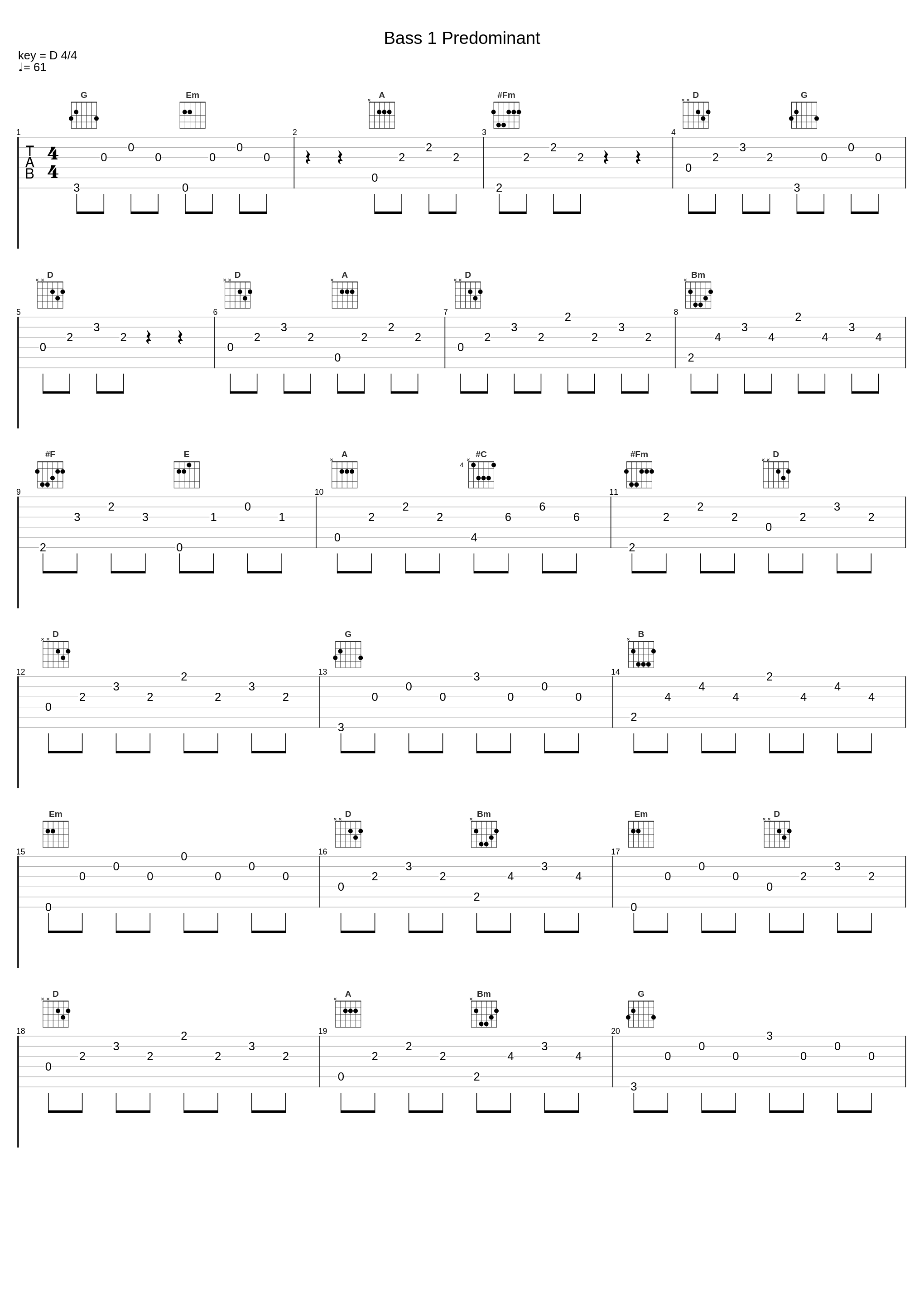 Bass 1 Predominant_Matthew Curtis Choral Tracks,Felix Mendelssohn_1