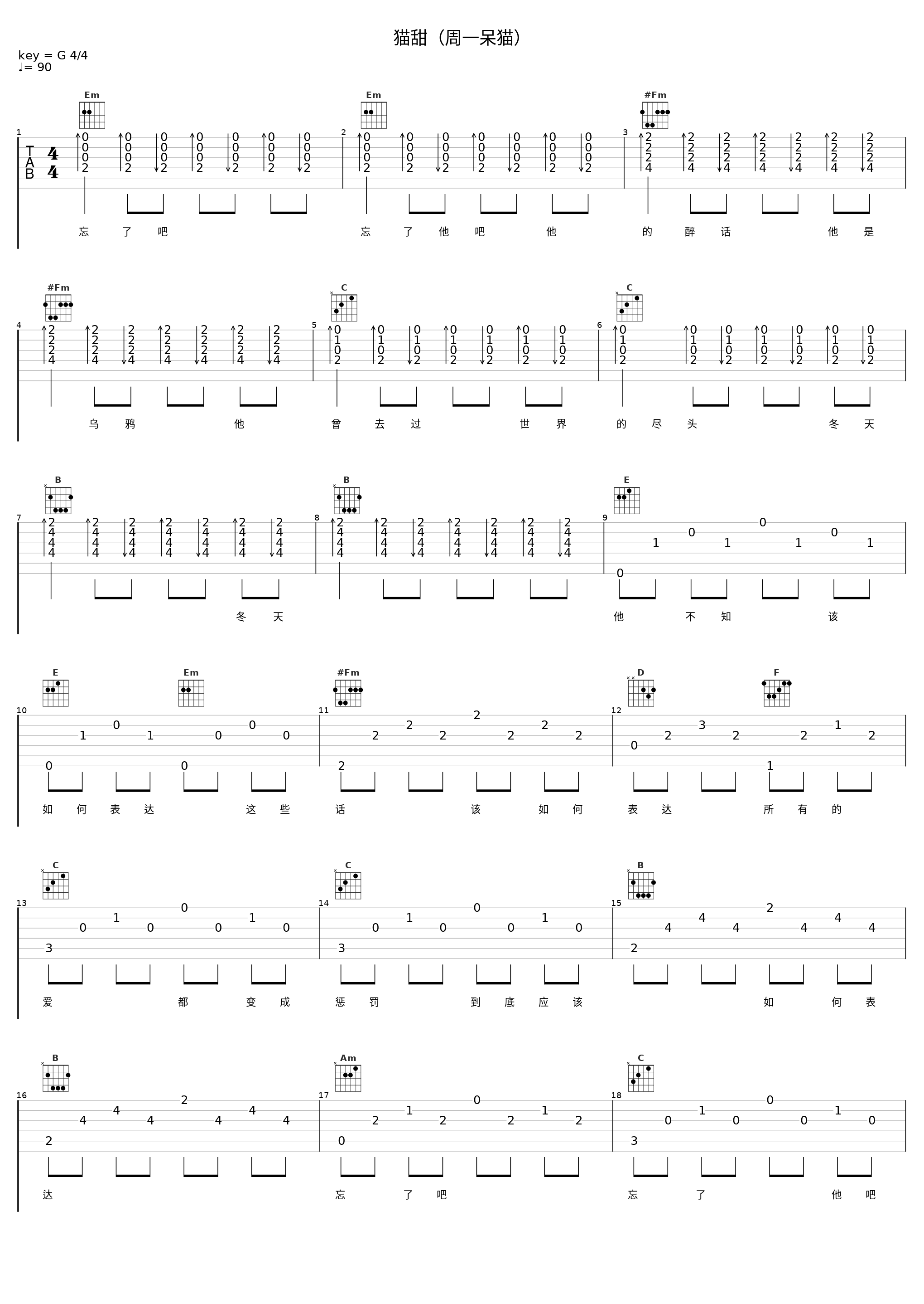 猫甜（周一呆猫）_痛仰乐队_1