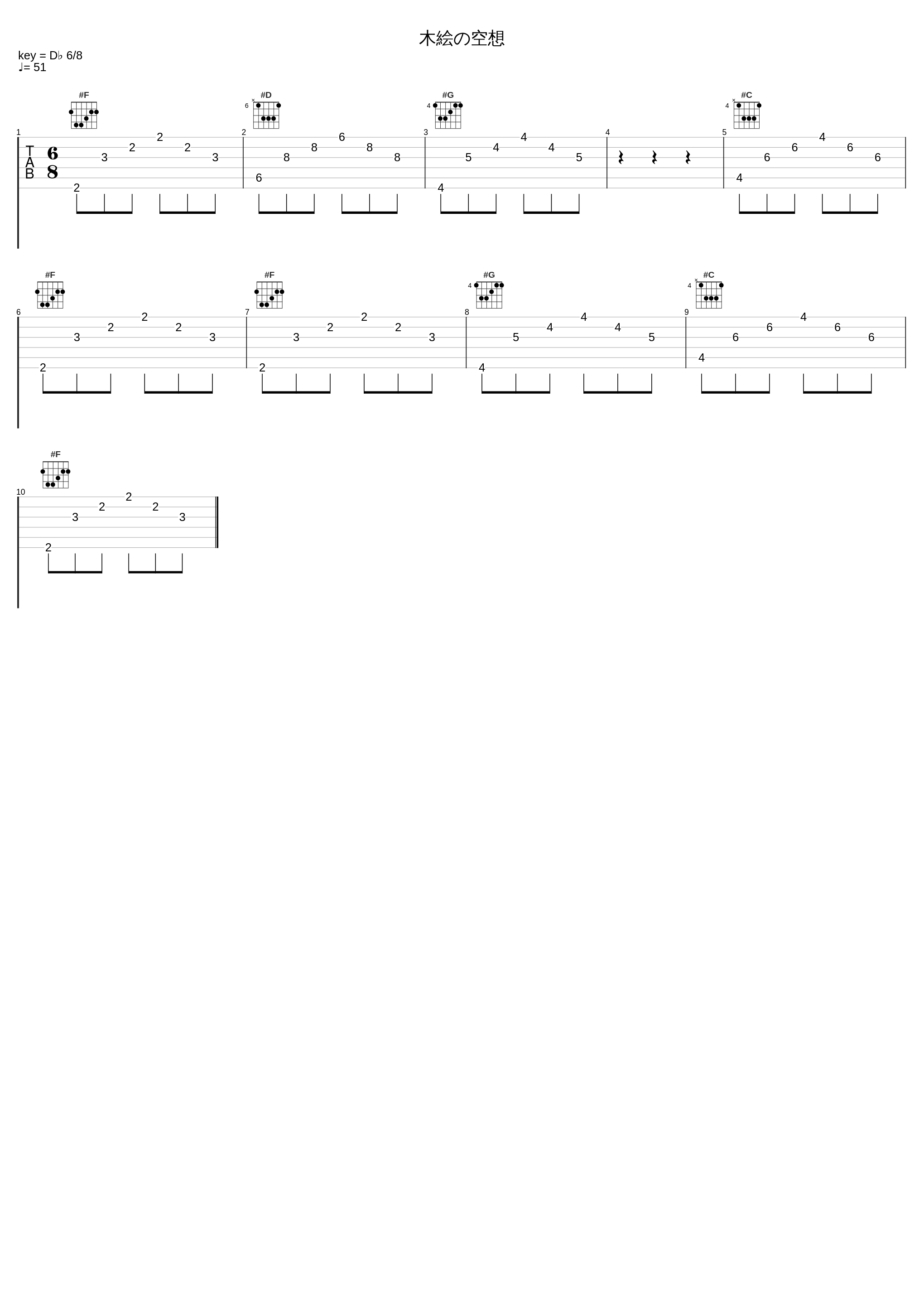 木絵の空想_菅野祐悟_1