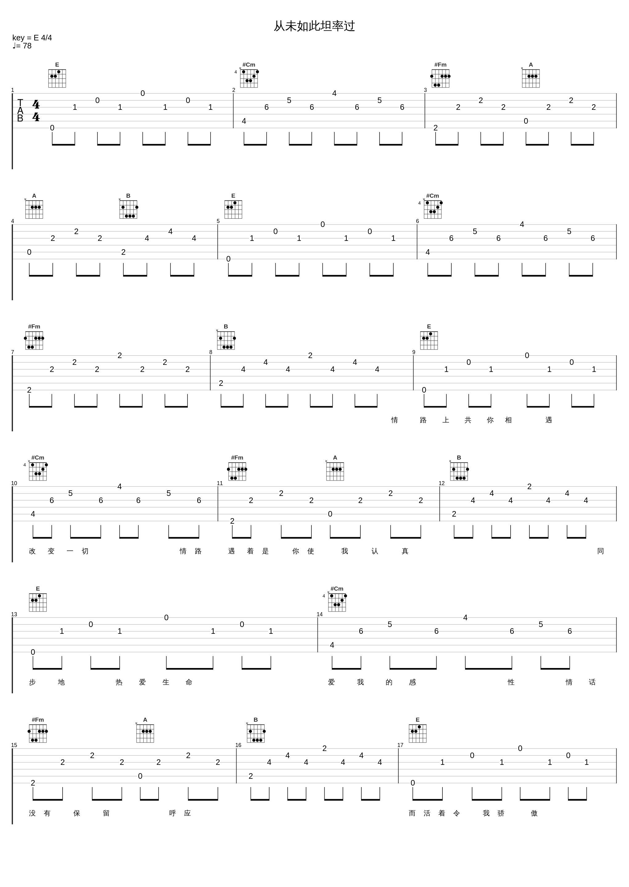 从未如此坦率过_张智霖_1