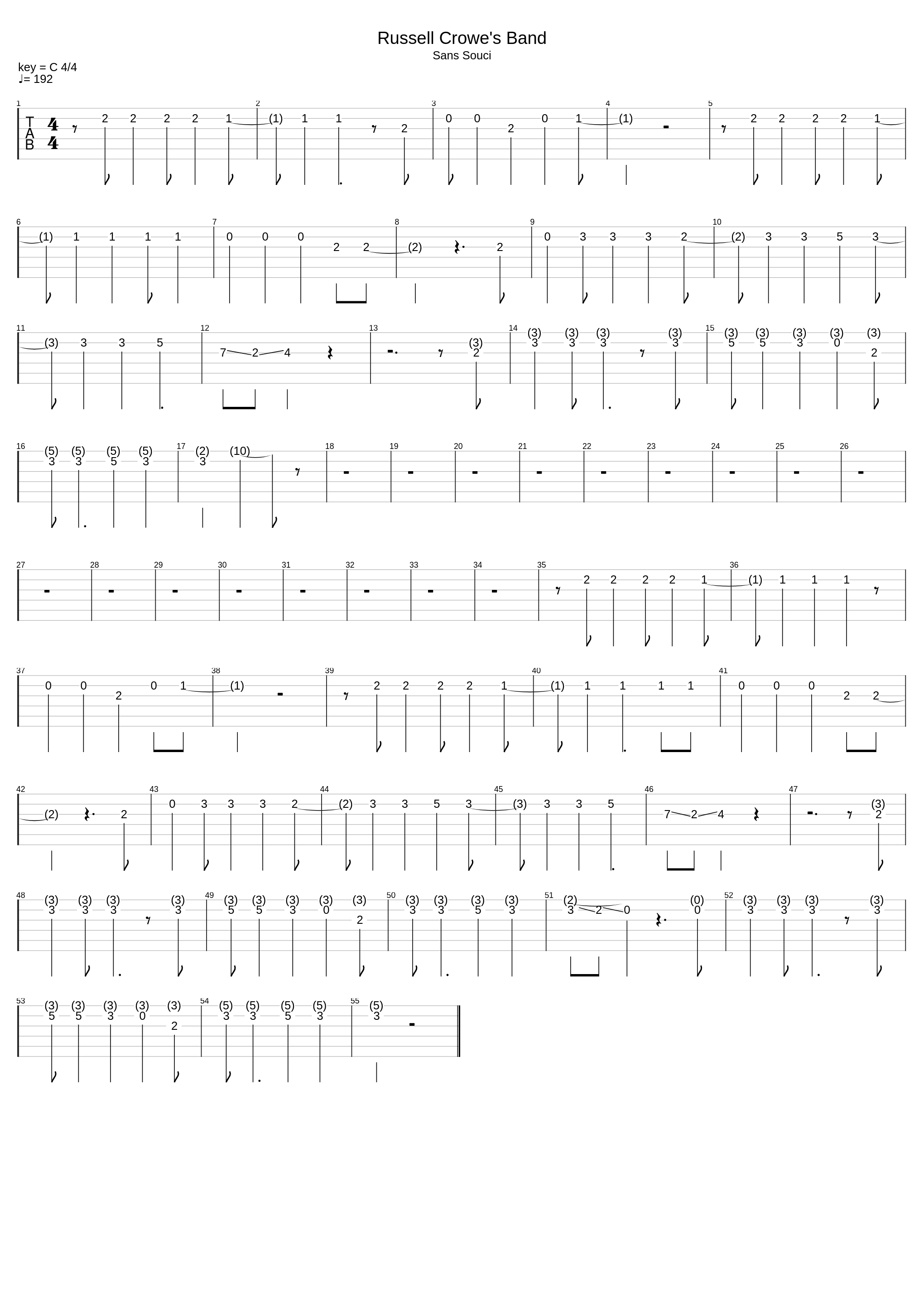 Russell Crowes Band_Frenzal Rhomb_1