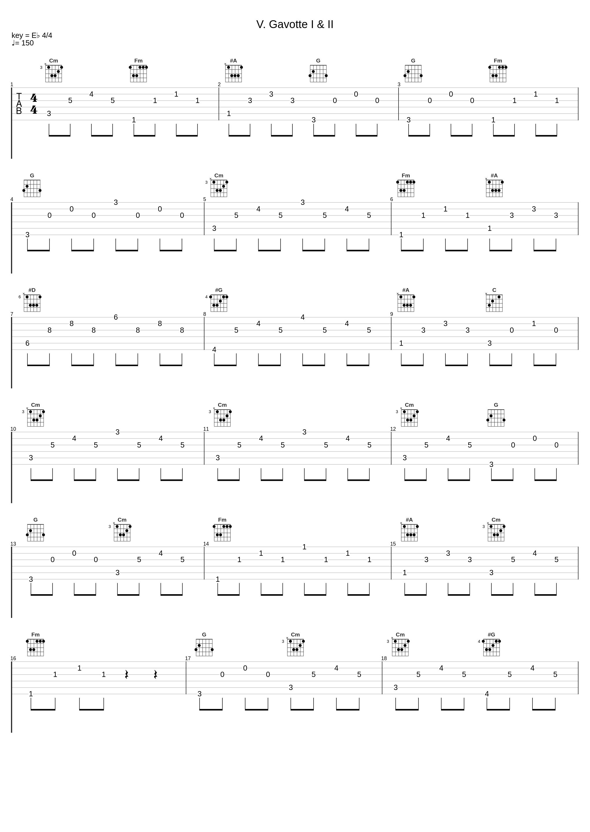 V. Gavotte I & II_马友友_1