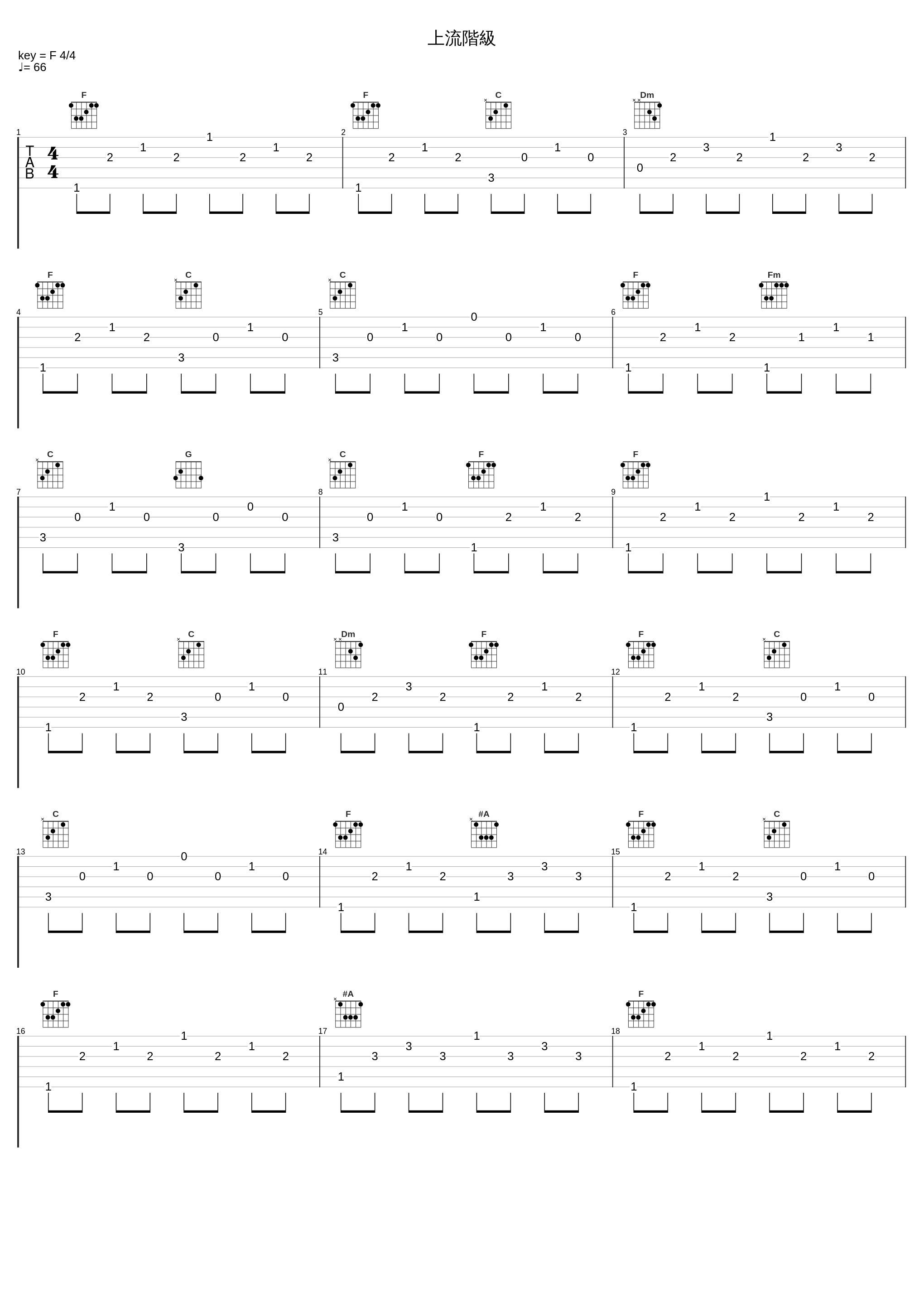 上流階級_大岛满_1