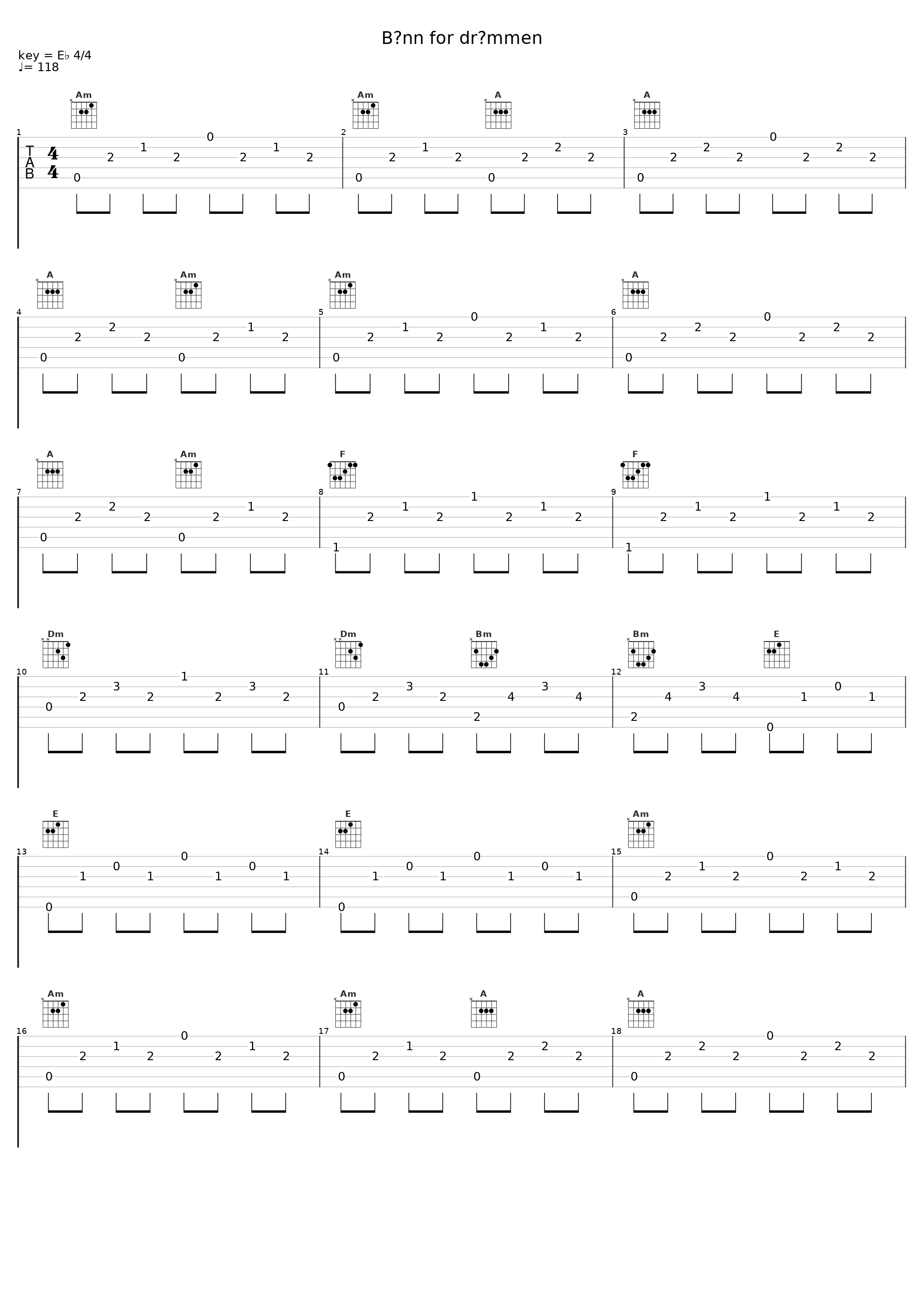 Bønn for drømmen_Maren Myrvold,Marianne Bye Granheim,Aage Kvalbein,Ivar Anton Waagaard,Sigmund Groven_1