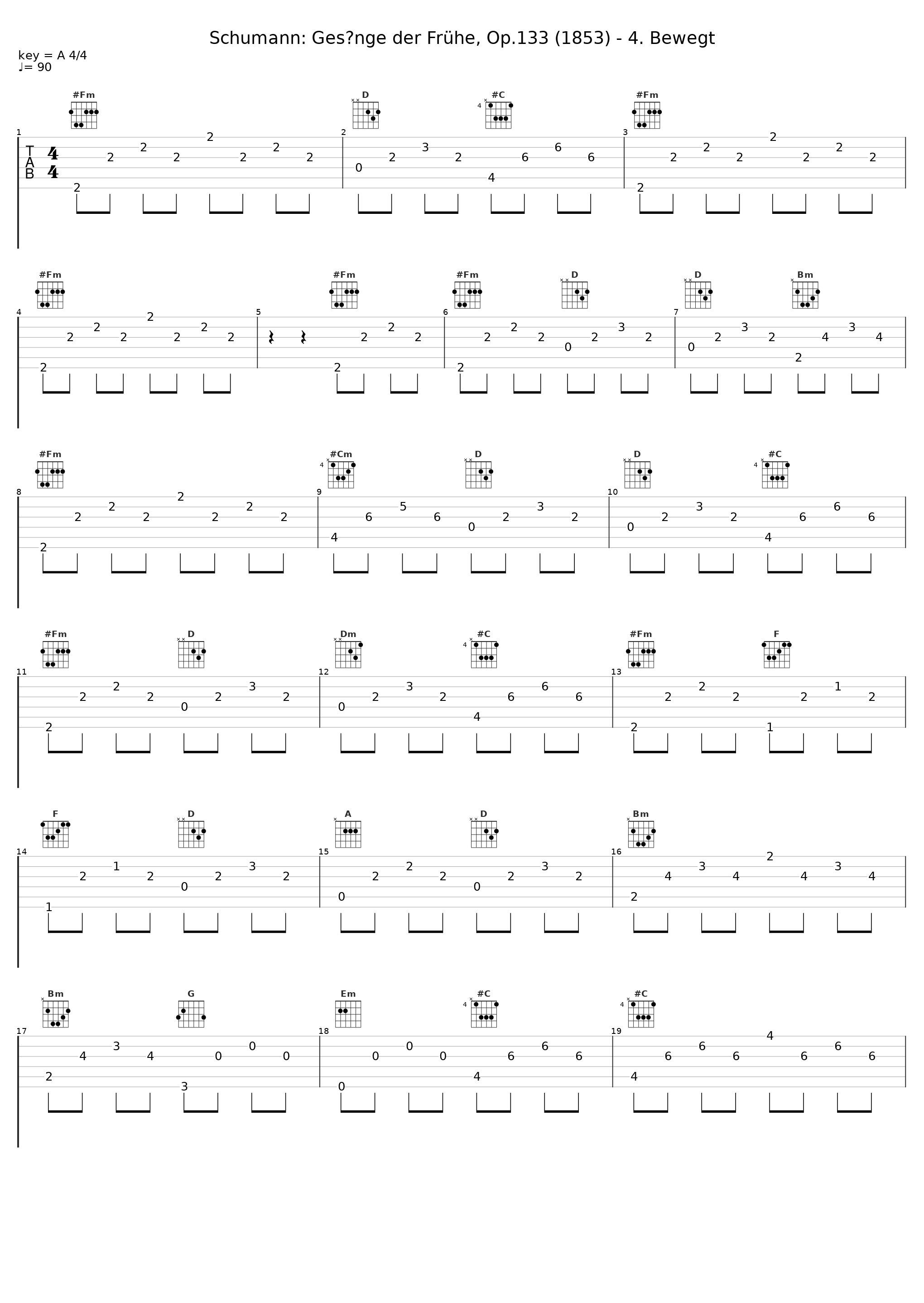 Schumann: Gesänge der Frühe, Op.133 (1853) - 4. Bewegt_內田光子_1