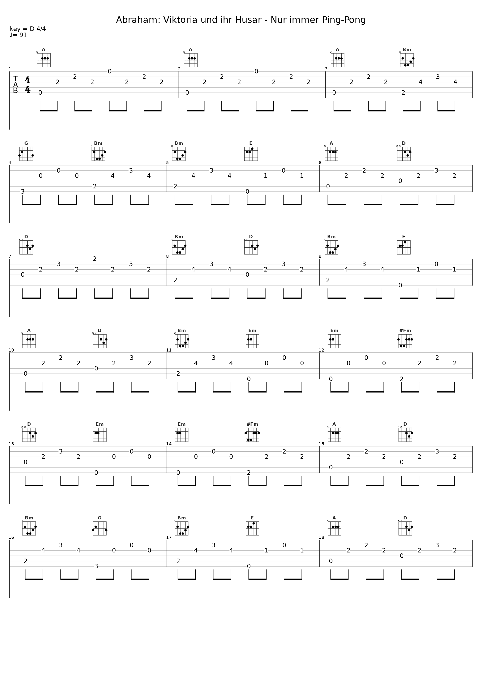 Abraham: Viktoria und ihr Husar - Nur immer Ping-Pong_Rita Bartos,John Hoffmann'S,Margot Eskens,Günter Kallmann Chor,Großes Operettenorchester,Franz Marszalek_1