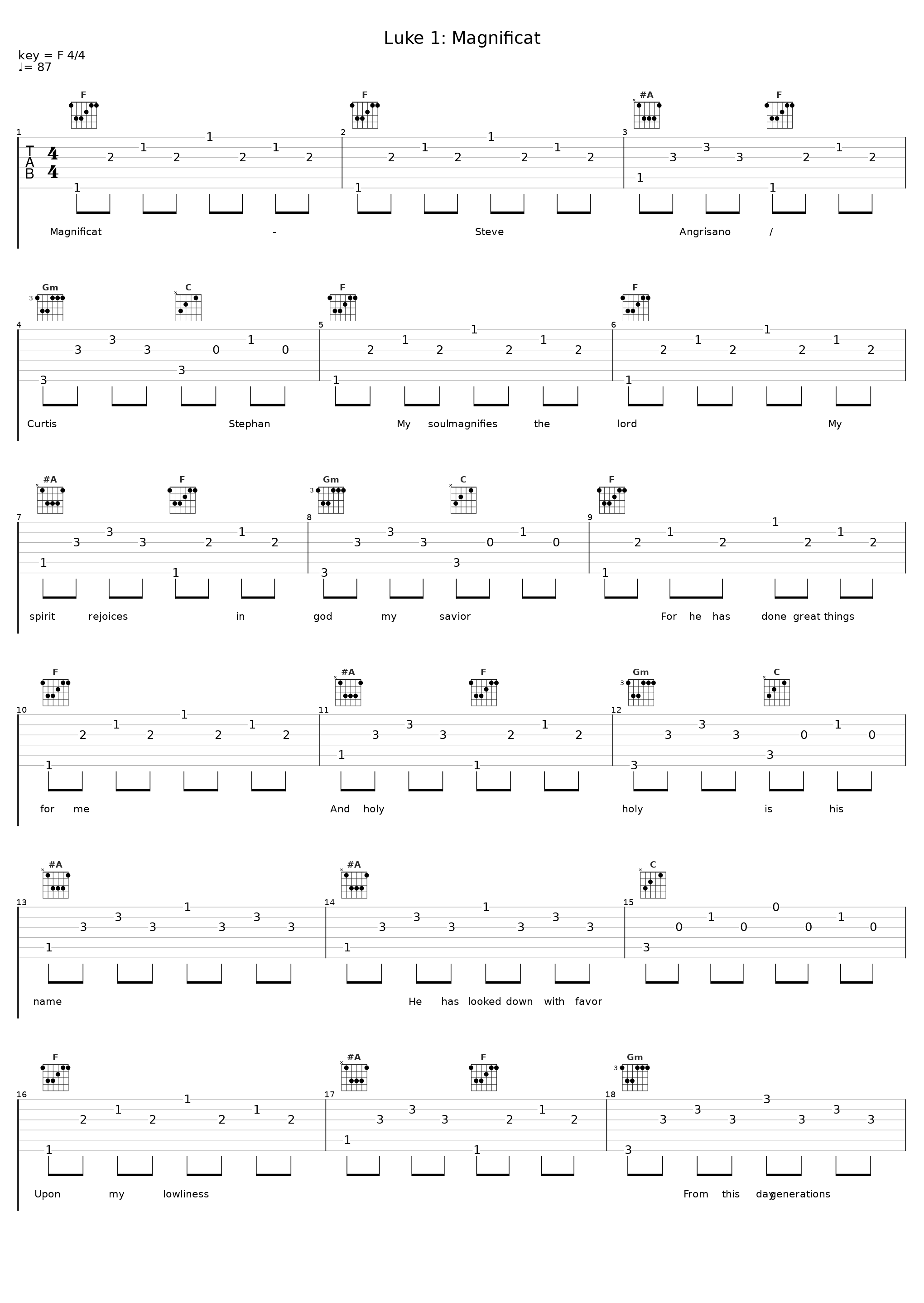 Luke 1: Magnificat_Steve Angrisano,Curtis Stephan_1