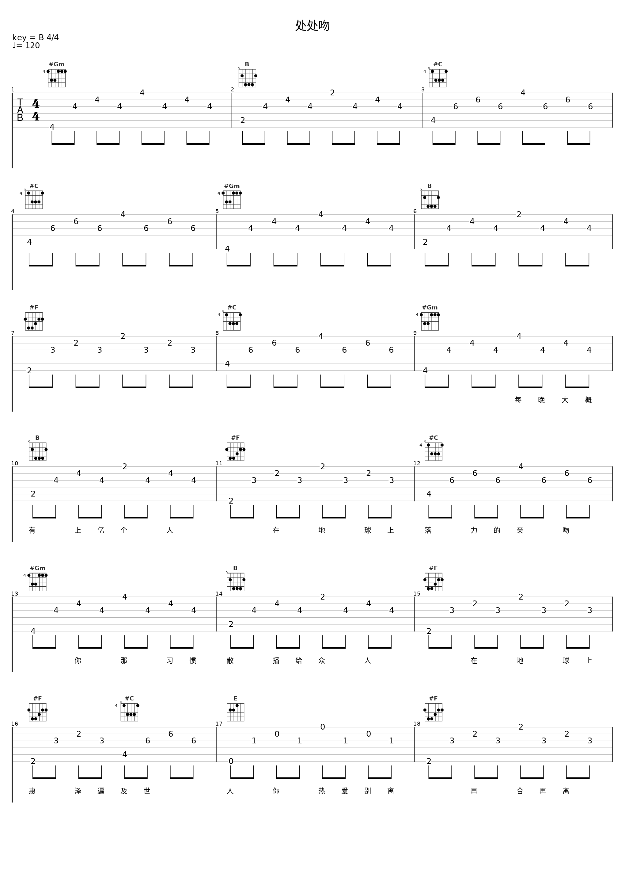 处处吻_钟汉良,关晓彤_1