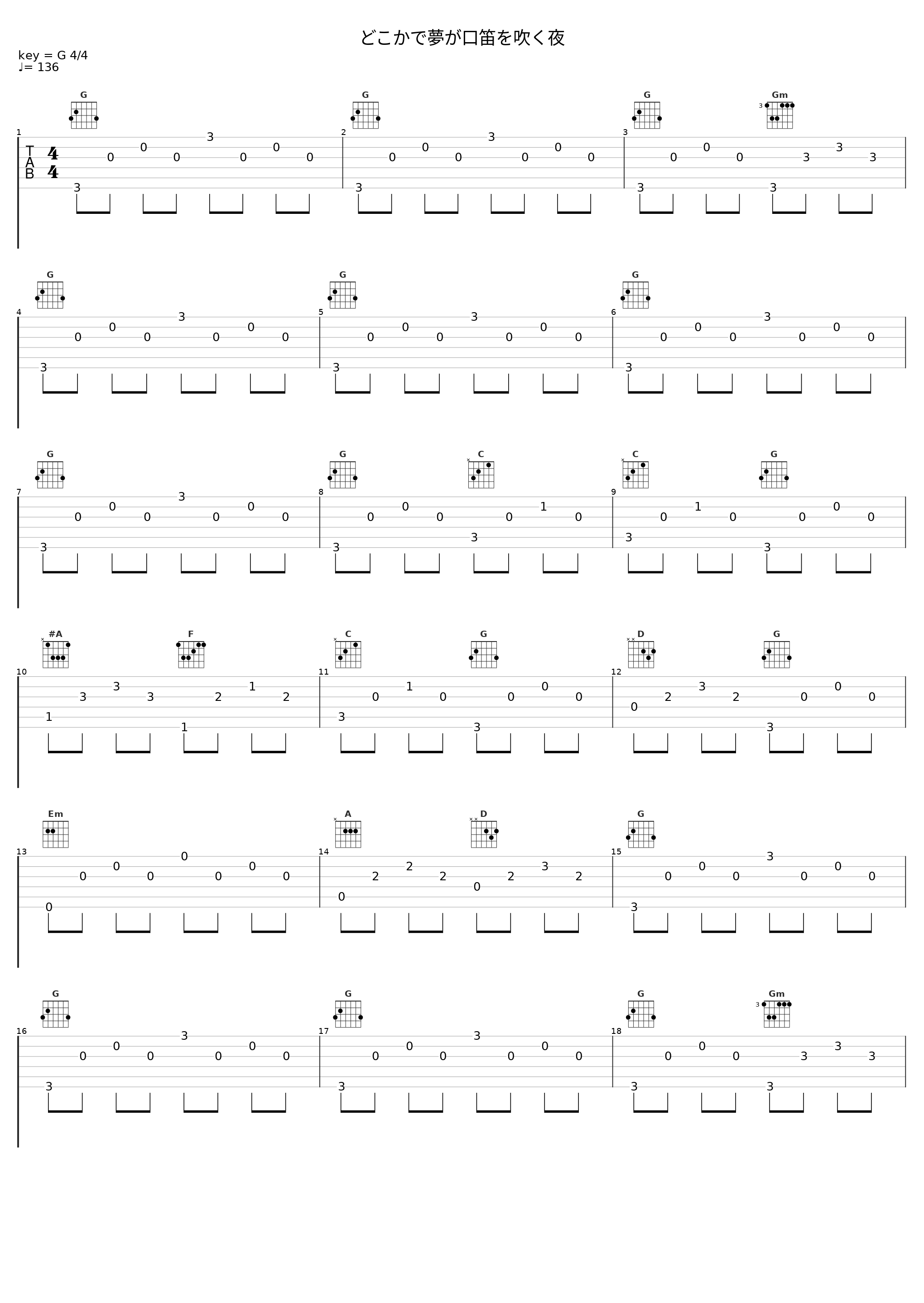 どこかで夢が口笛を吹く夜_BEGIN_1