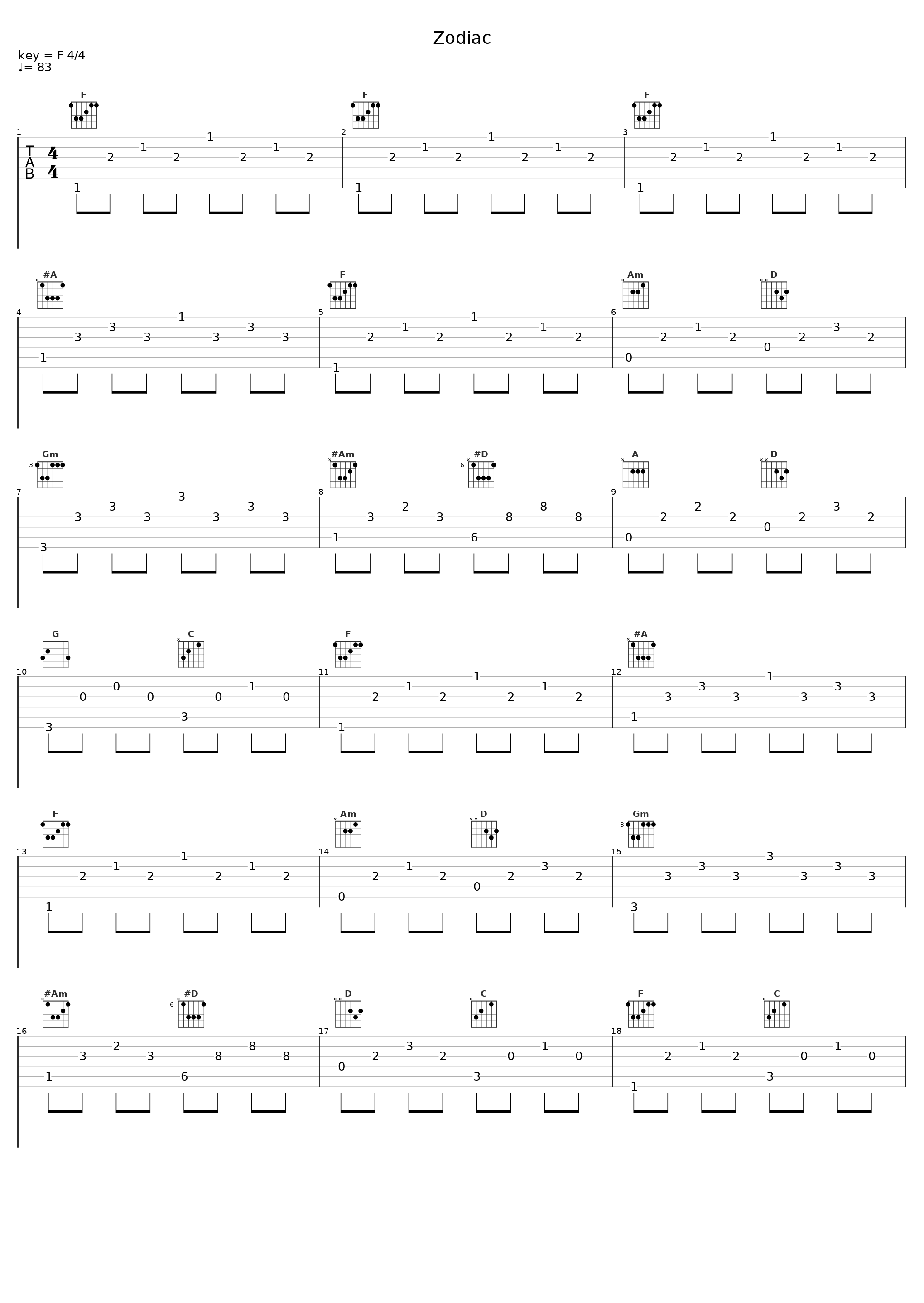 Zodiac_Amedeo Tommasi_1