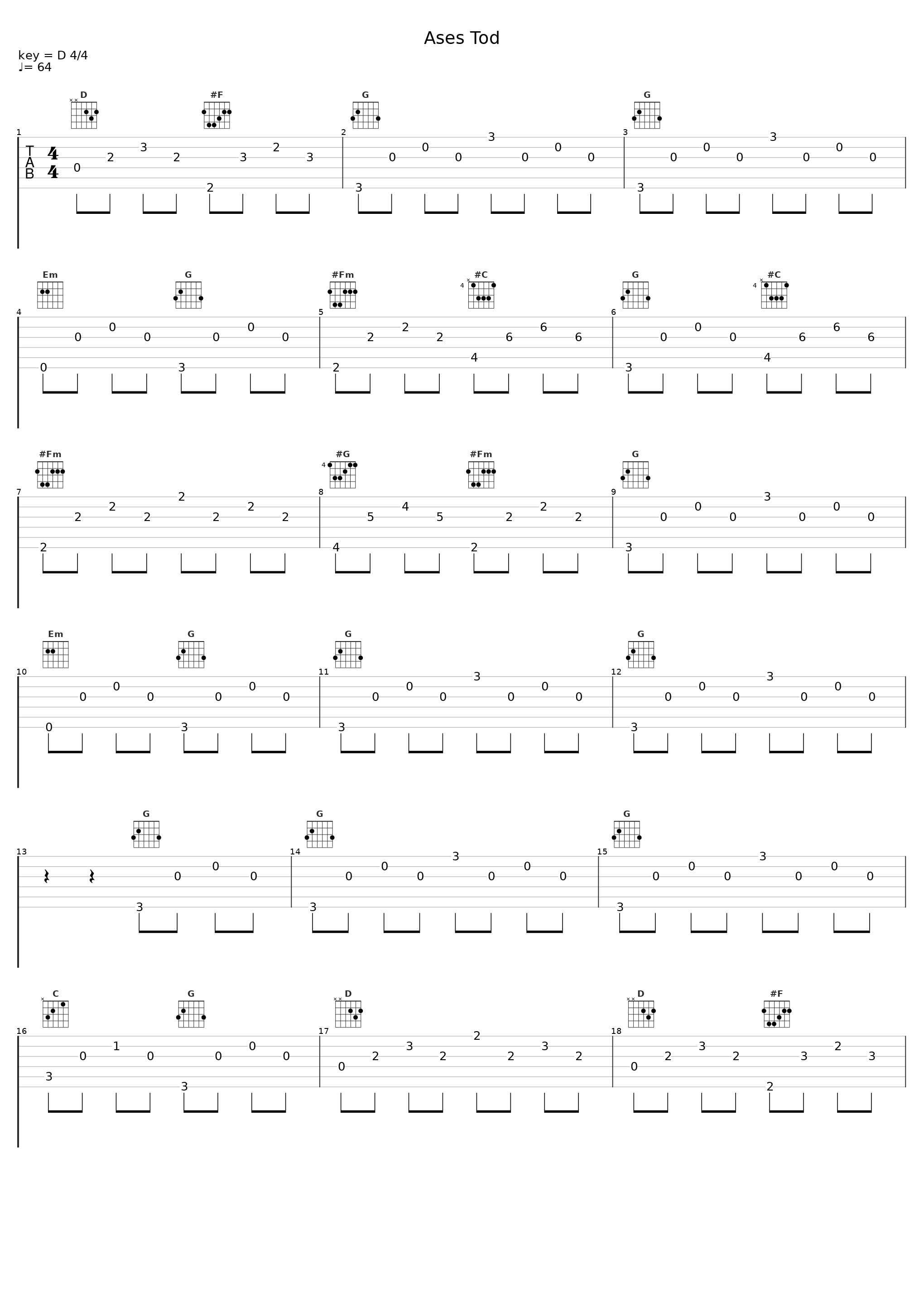 Ases Tod_Nologo,Edvard Grieg_1