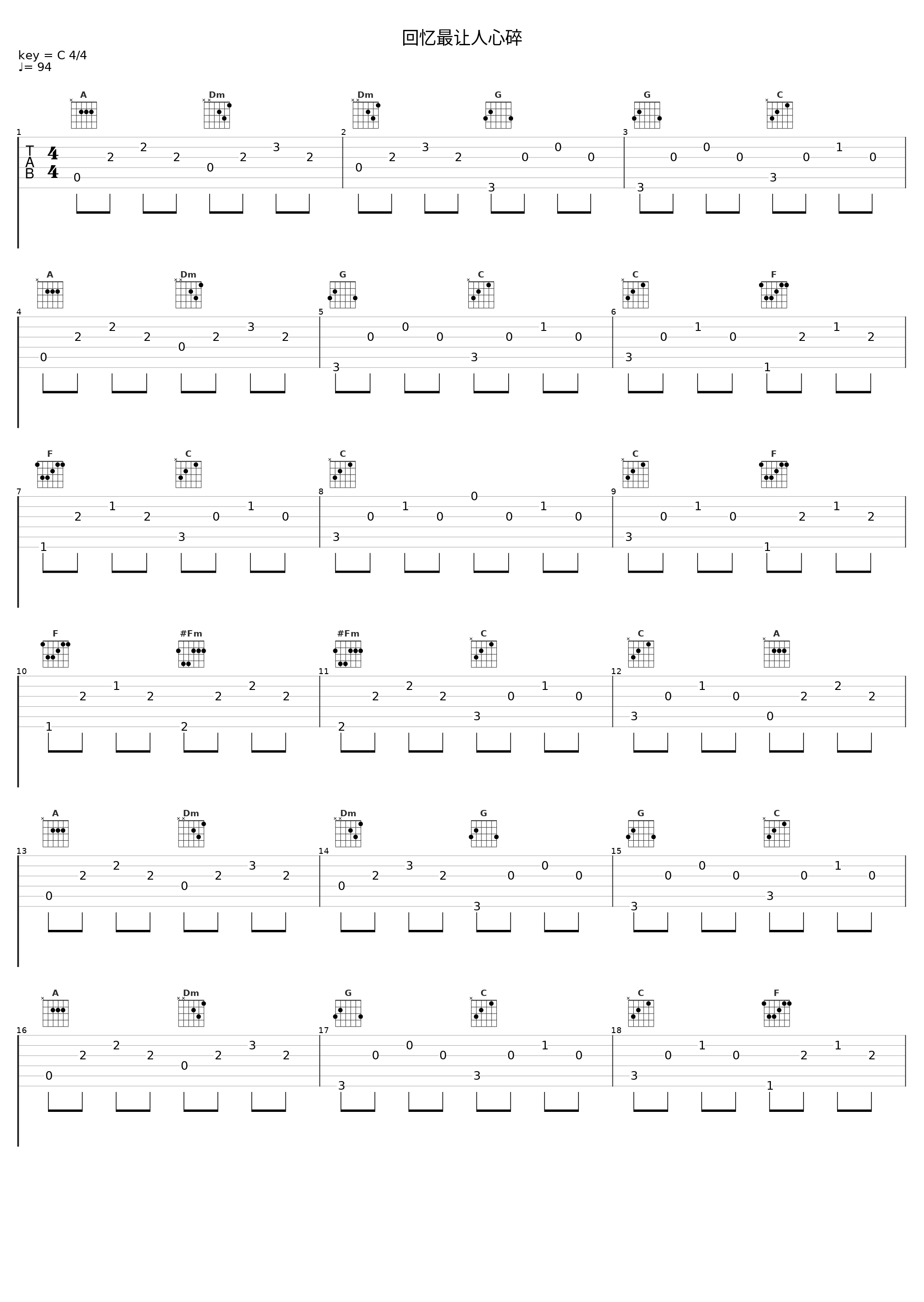 回忆最让人心碎_小潘潘_1