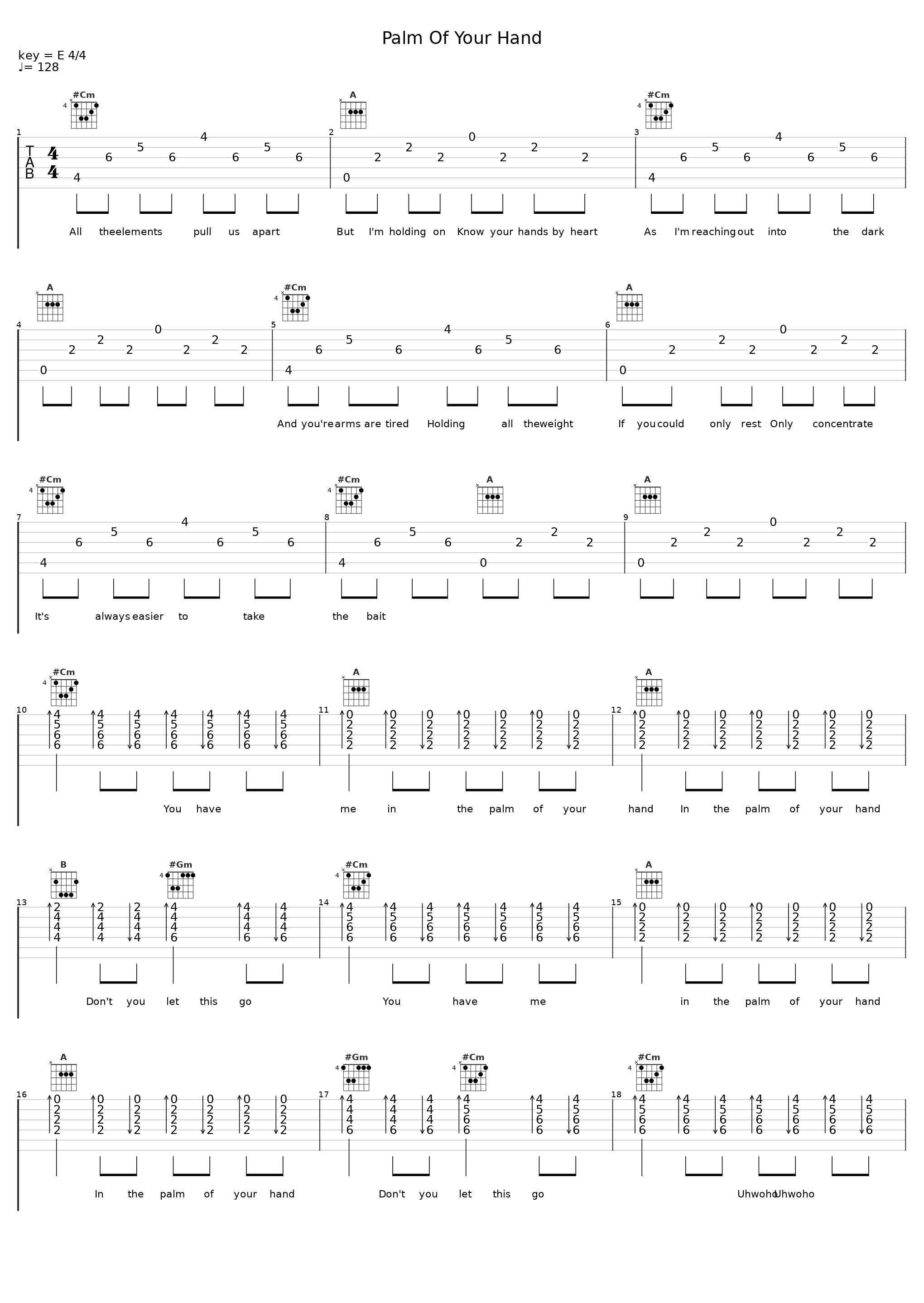 Palm Of Your Hand_Speed Limits,Gerra G.,Joni Fatora_1