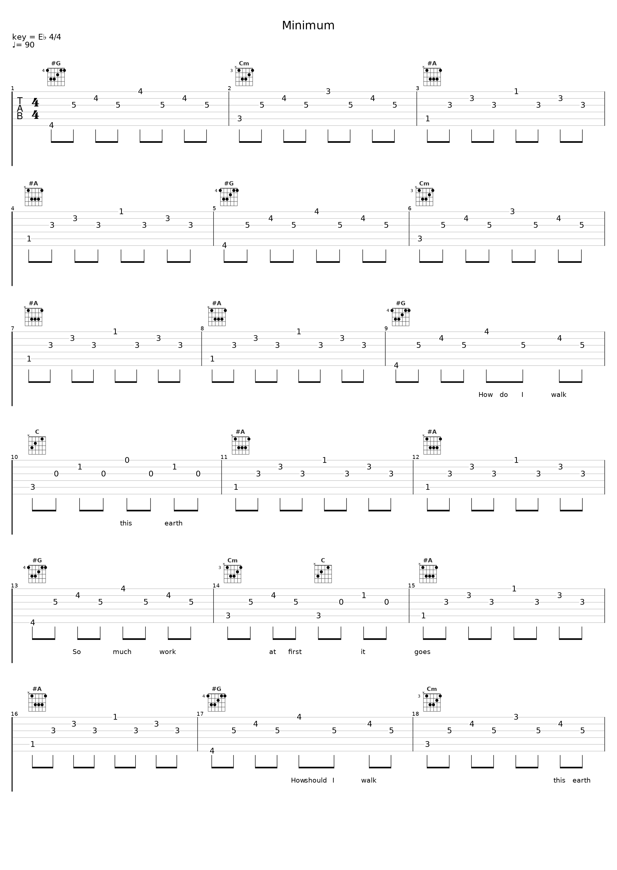 Minimum_Charlie Cunningham_1