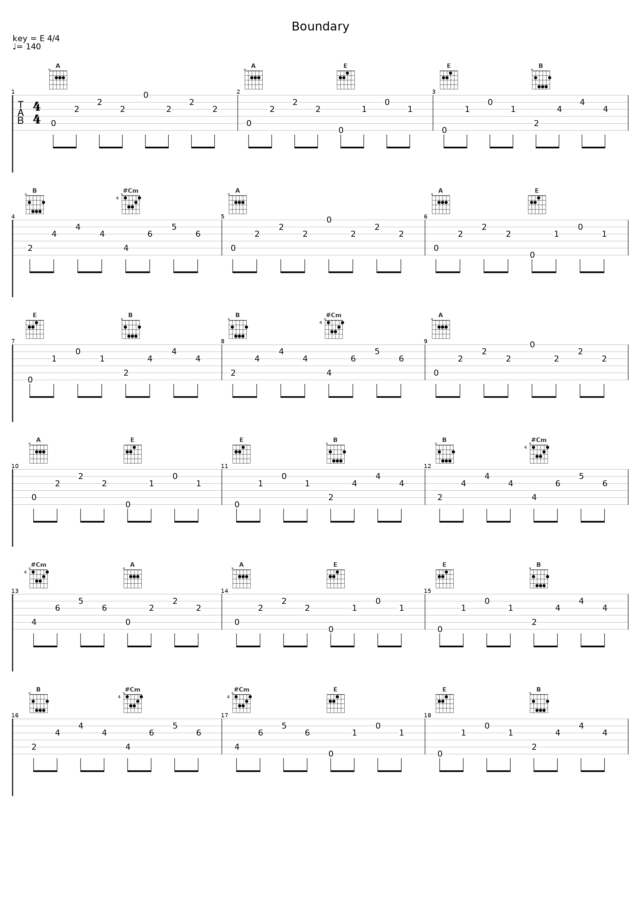 Boundary_Hotline TNT_1